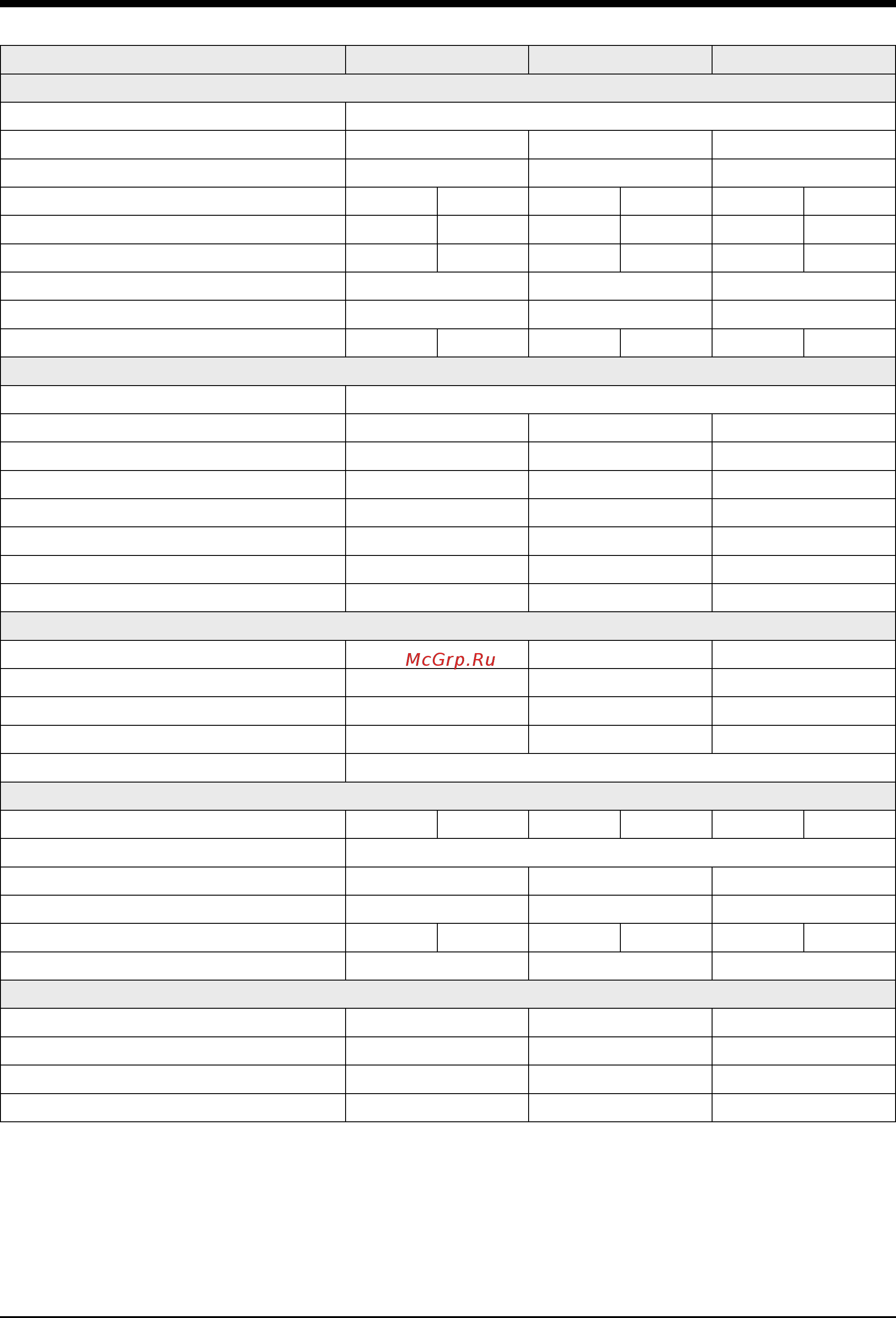 Airwell Wespak 4.05 [9/28] Technical data continued