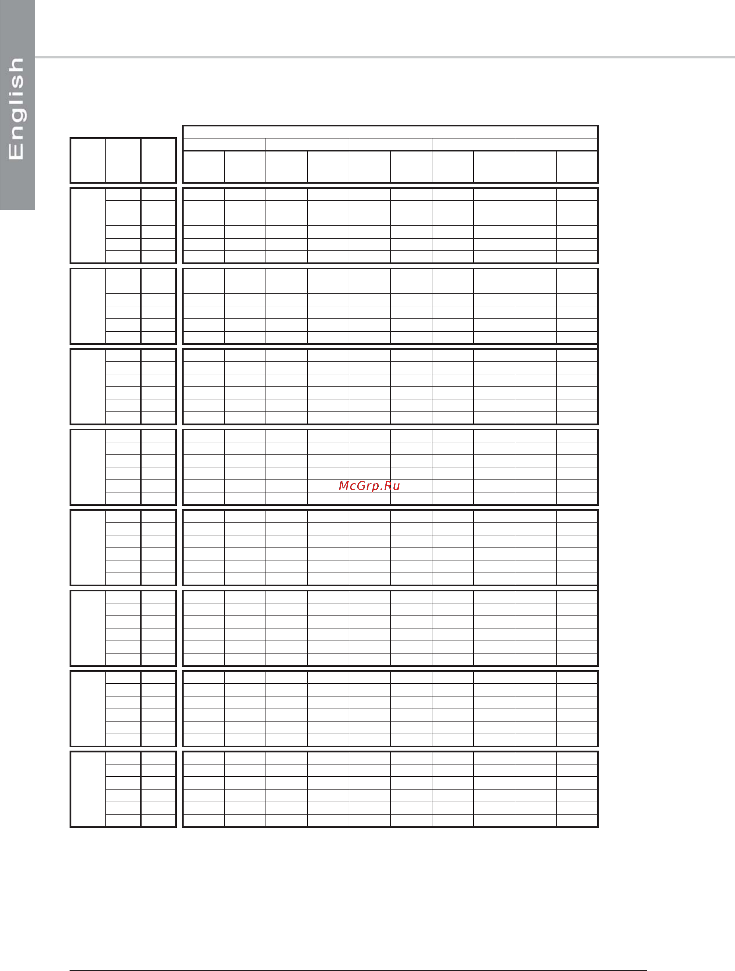 Airwell CDN 405 [10/36] English