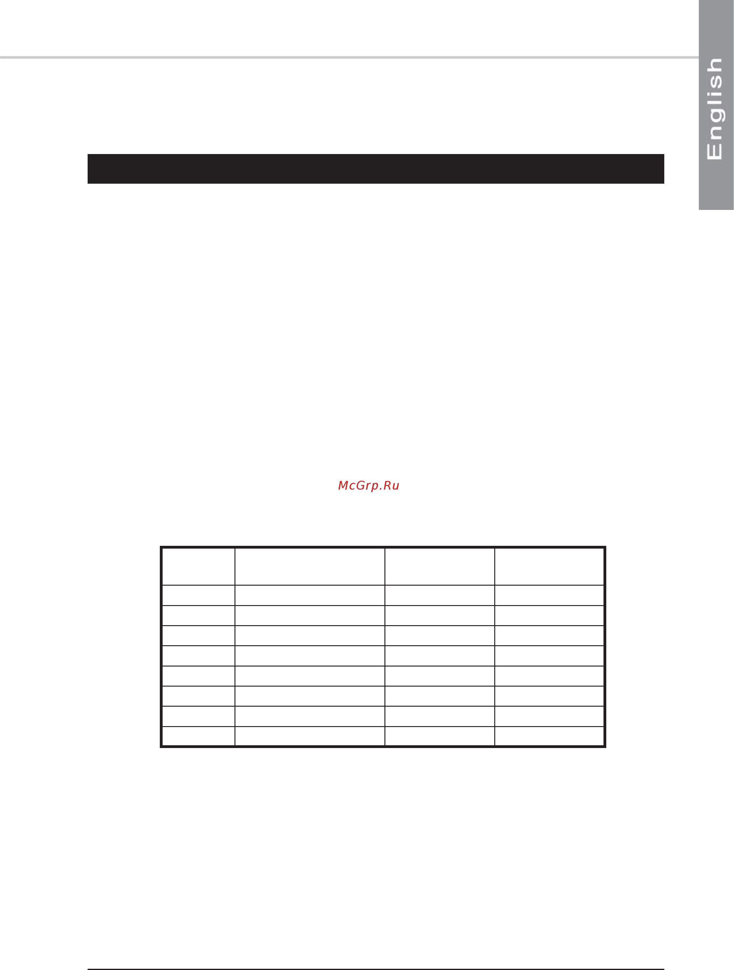 Airwell CDN 405 [13/36] See appendix