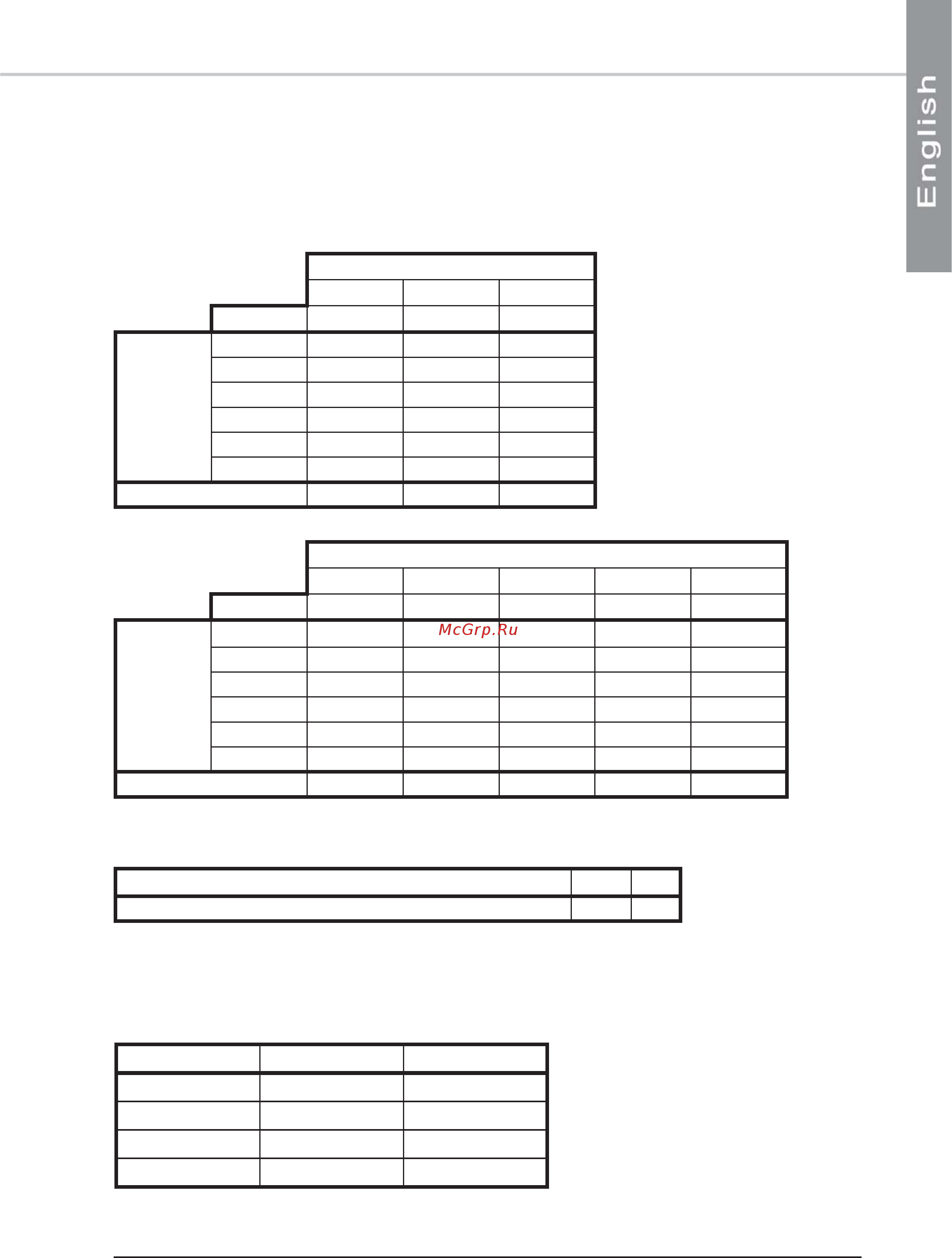 Airwell CDN 405 [9/36] See appendix