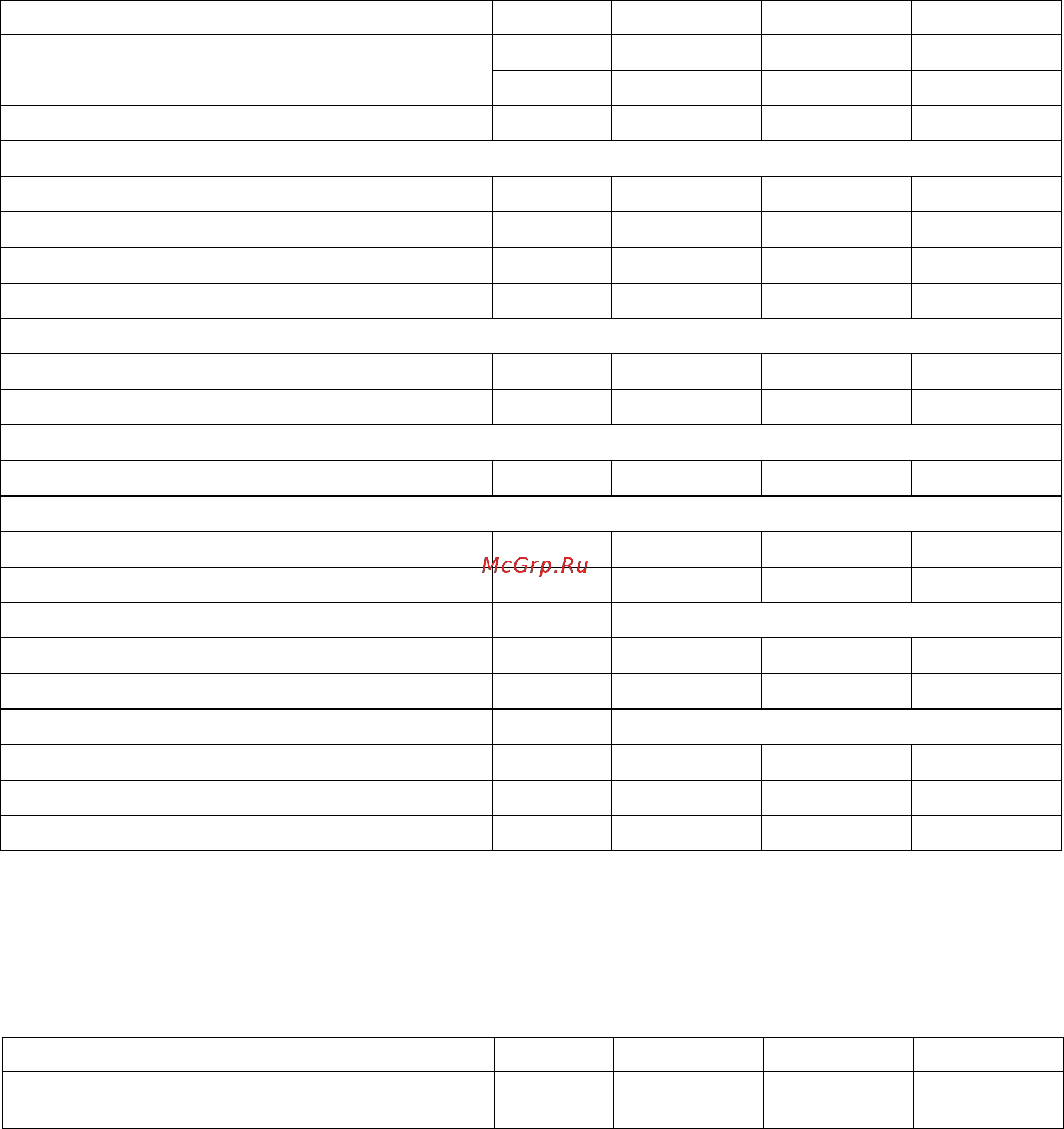 Airwell CDN 405M [5/30] Заправка хладагента