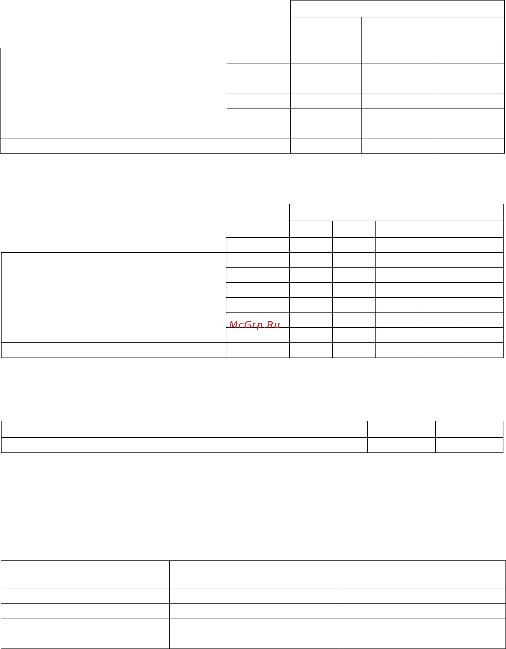 Airwell CDN 405M [7/30] Акустические характеристики