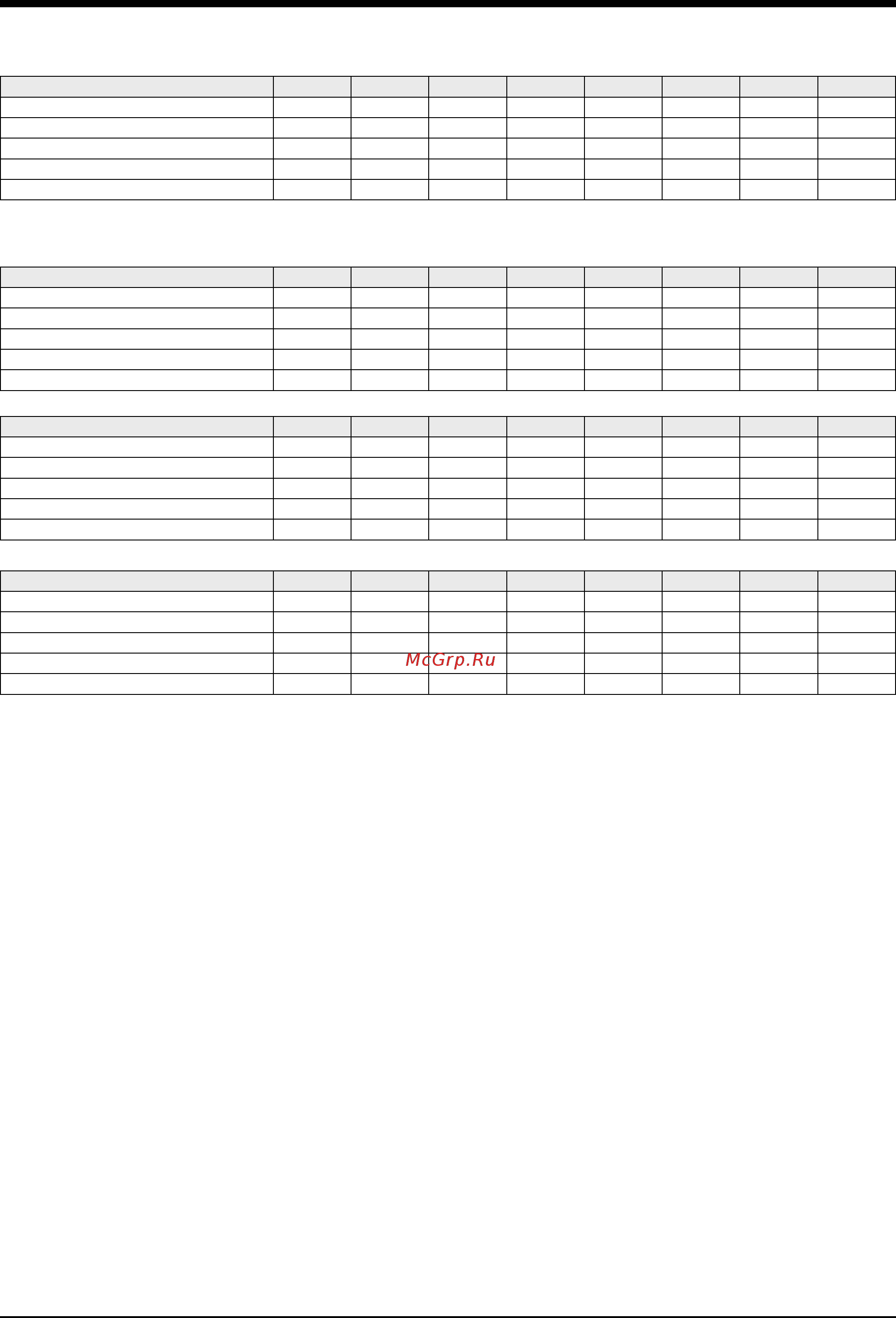 Airwell VLC 604 [11/24] Electrical data vlc std units continued