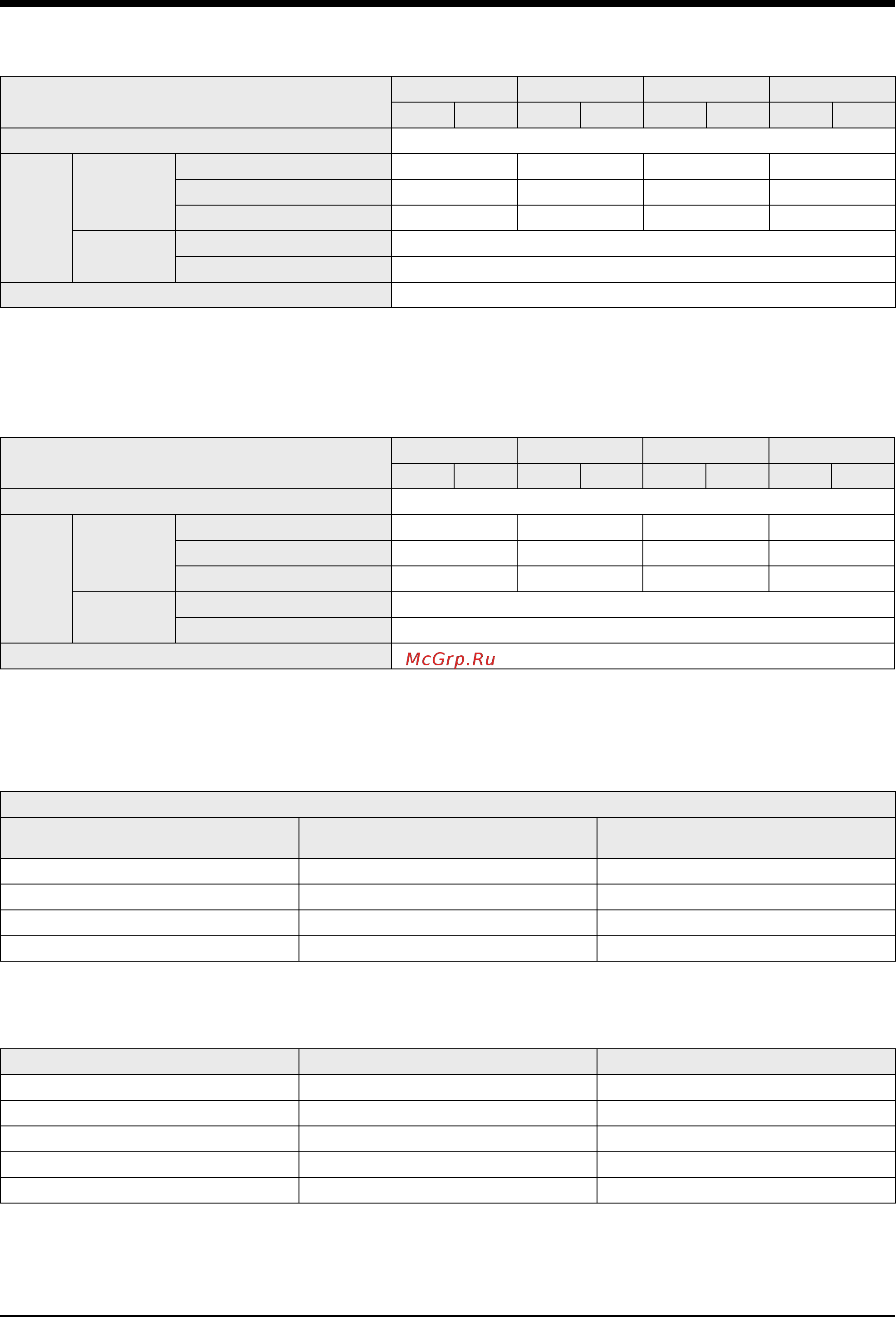 Airwell VLC 604 [5/24] Operating limits and correction factors