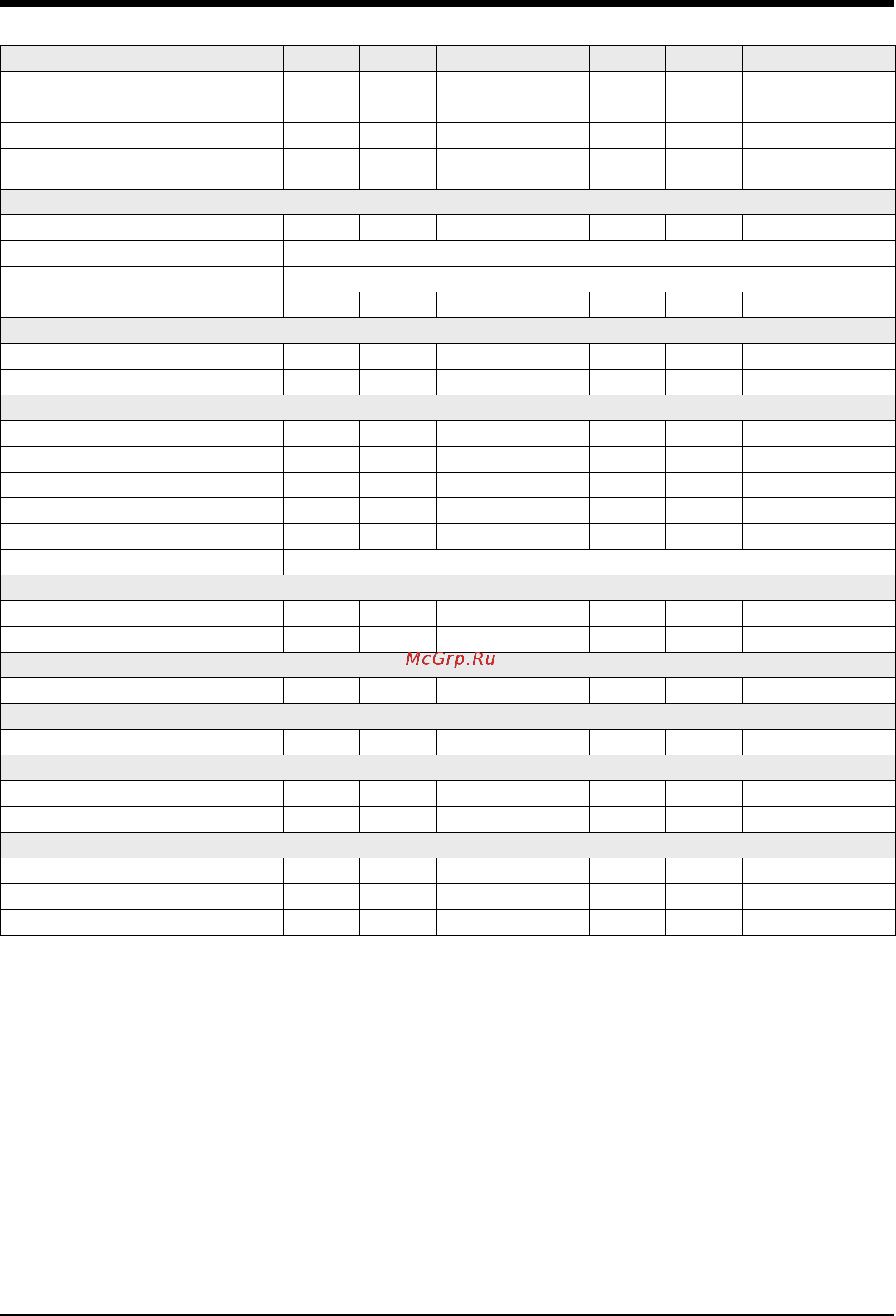Airwell VLC 1204 [8/24] Physical data vlc std hse eln version