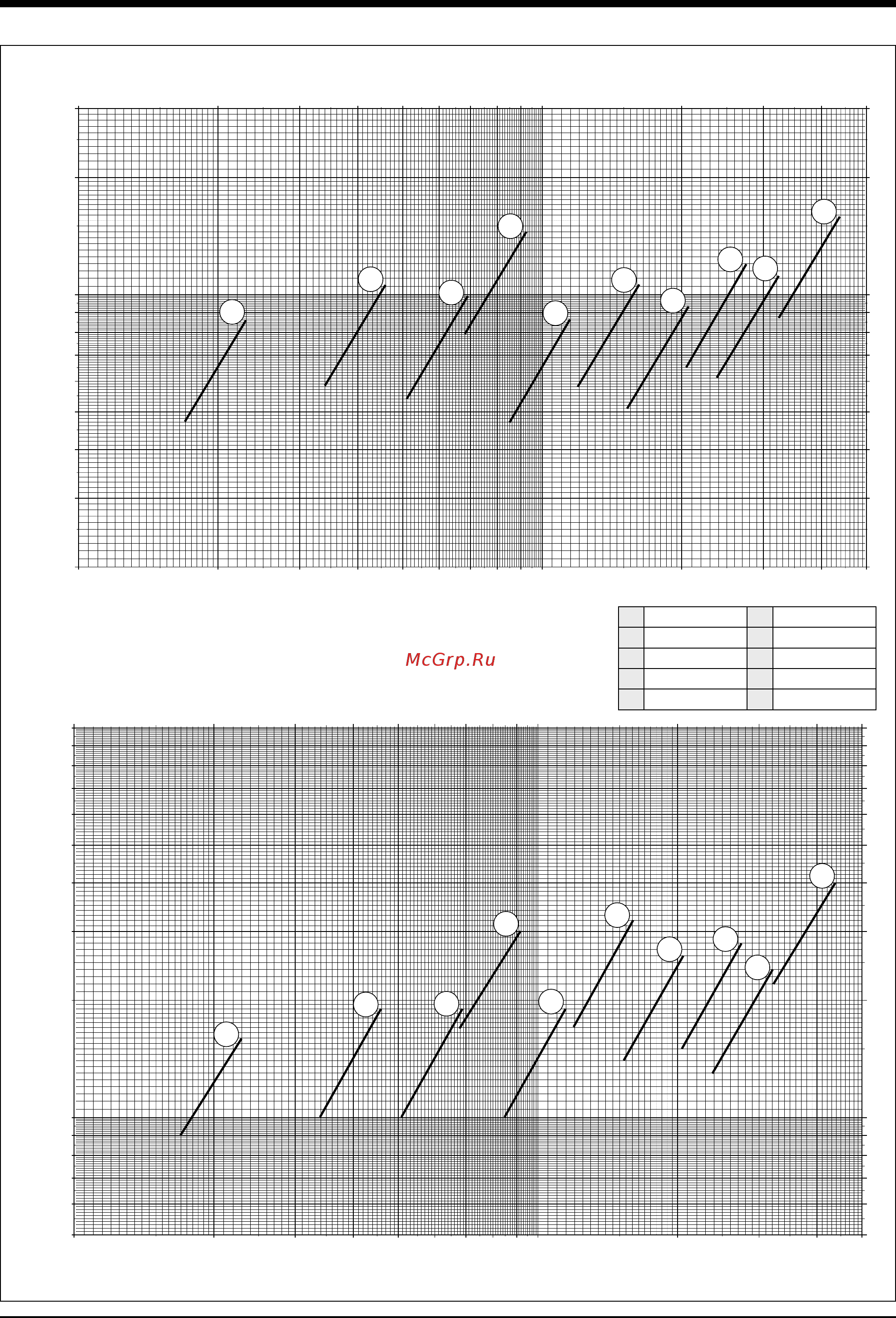 Airwell RT4D 60 [43/56] Component air pressure drops continued