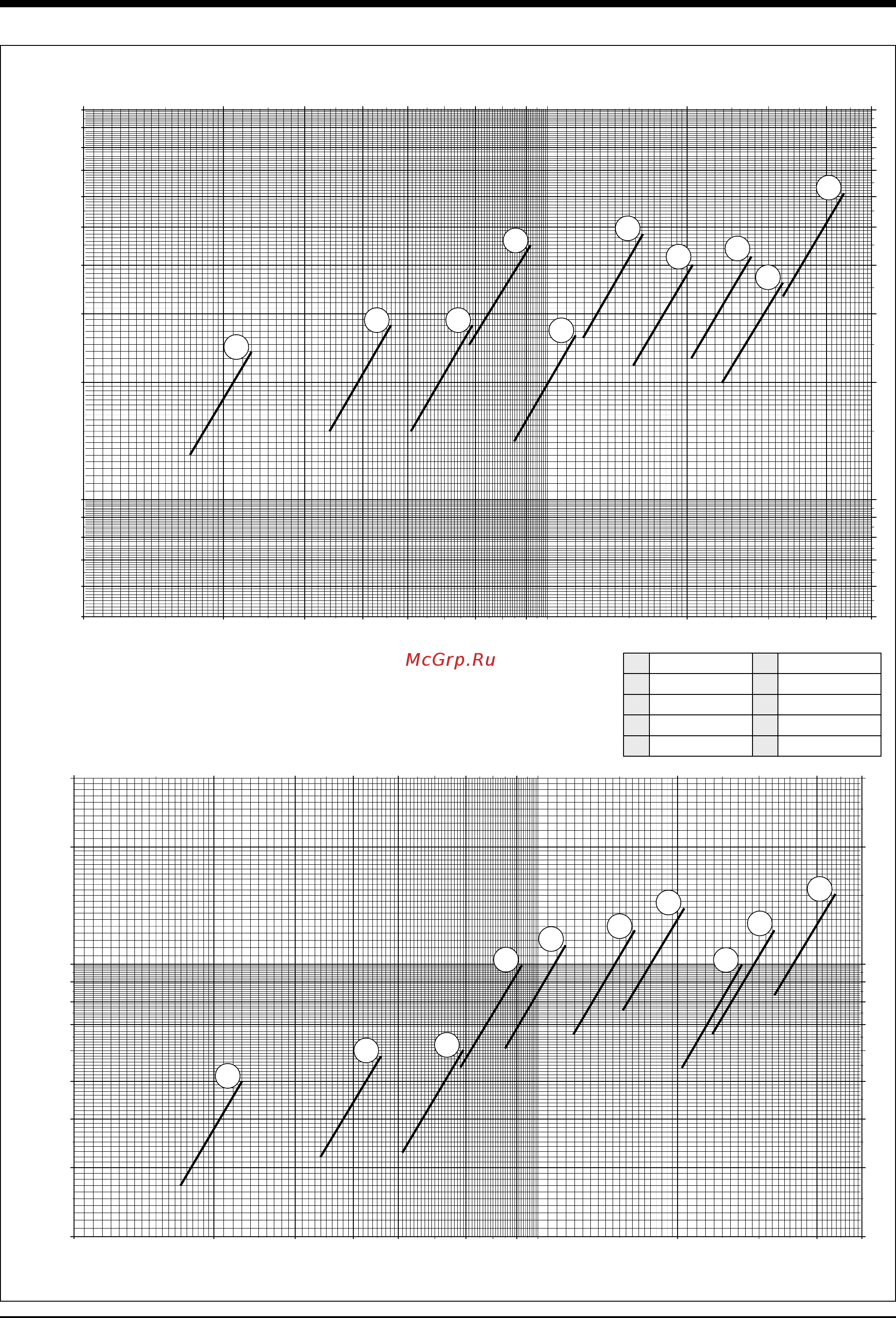 Airwell RT4D 60 [44/56] Component air pressure drops continued