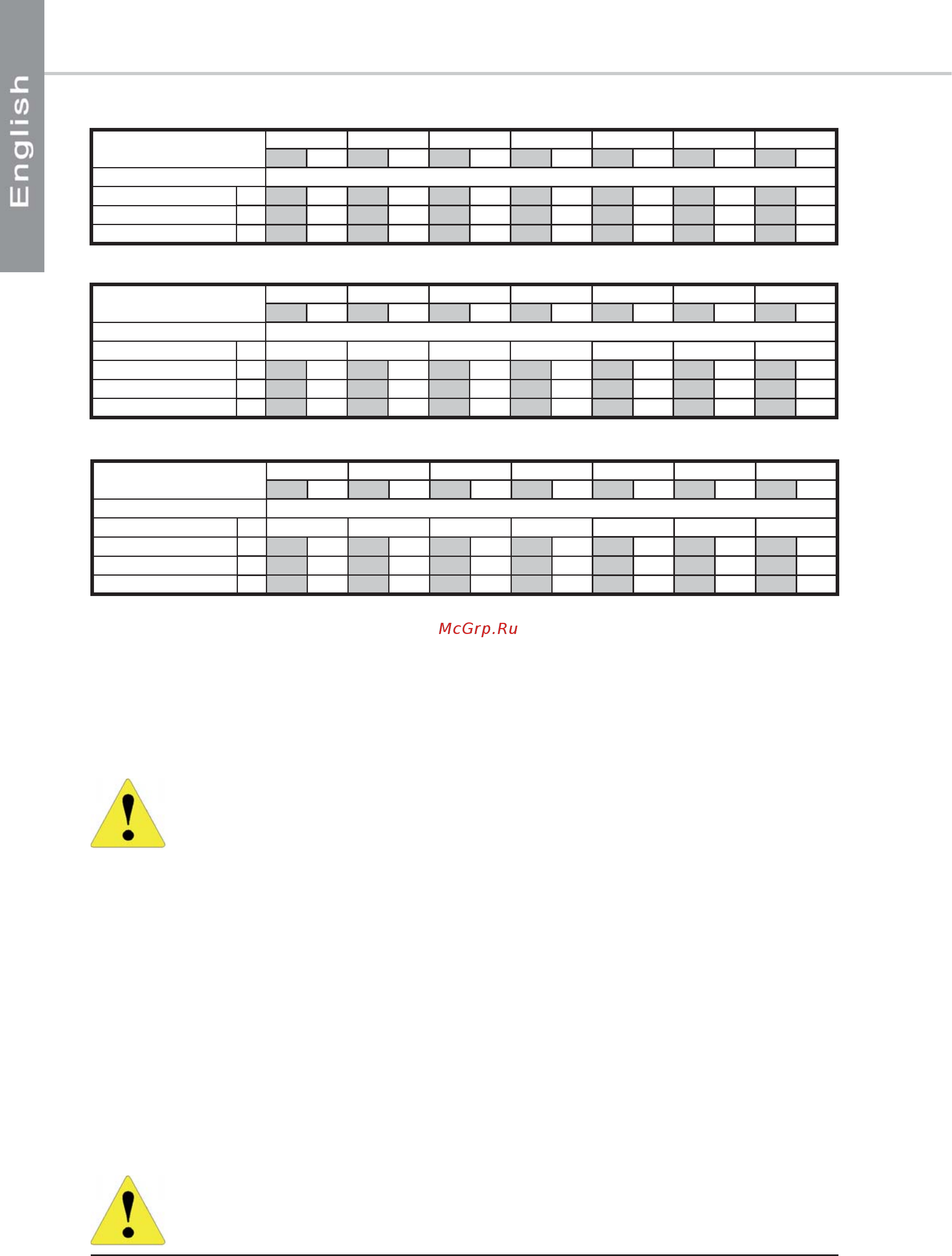 Airwell RoofT@ir 40 [10/68] Electrical specifications