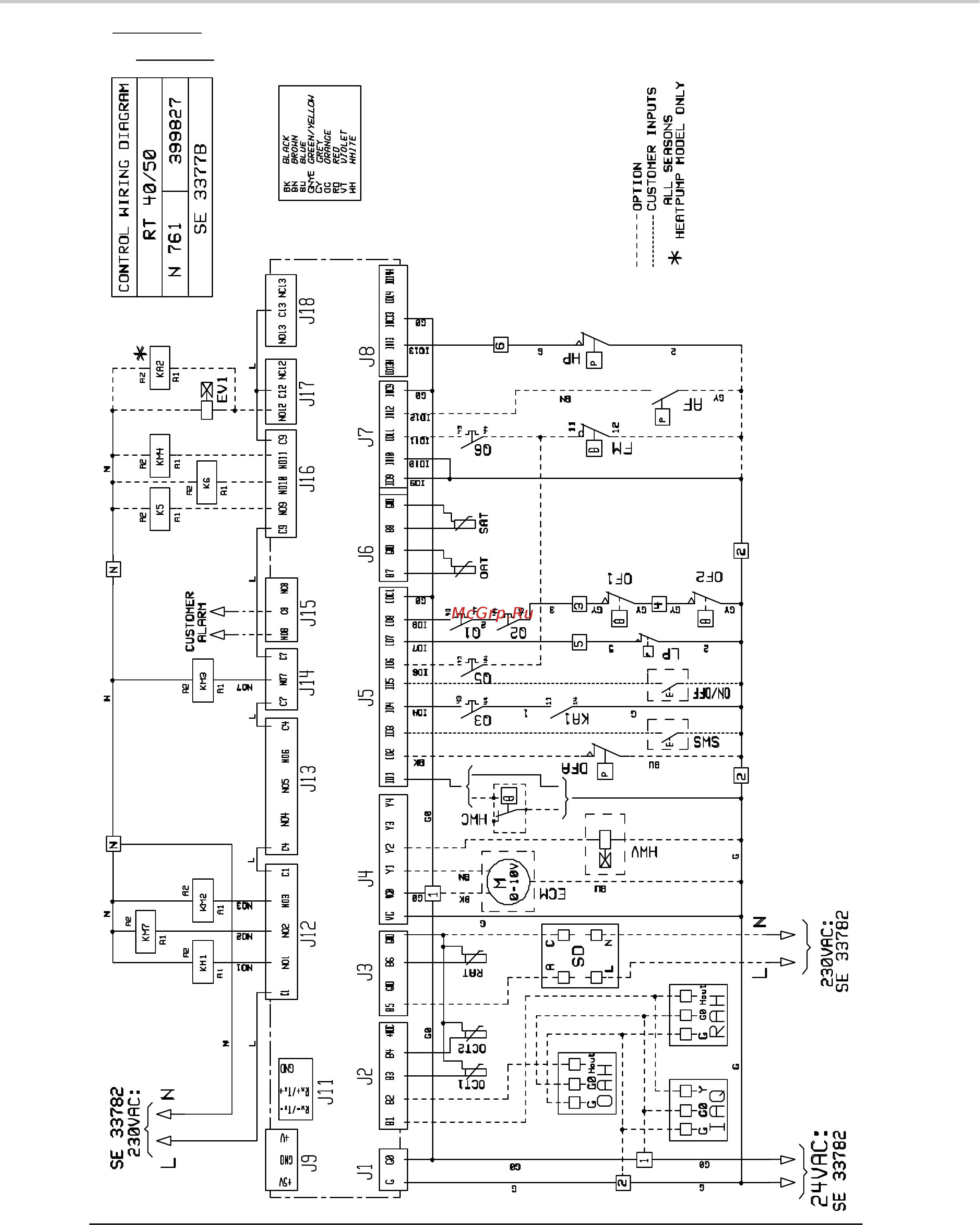 Airwell RoofT@ir 60 [50/68] Appendix annexe anlage allegato anexo