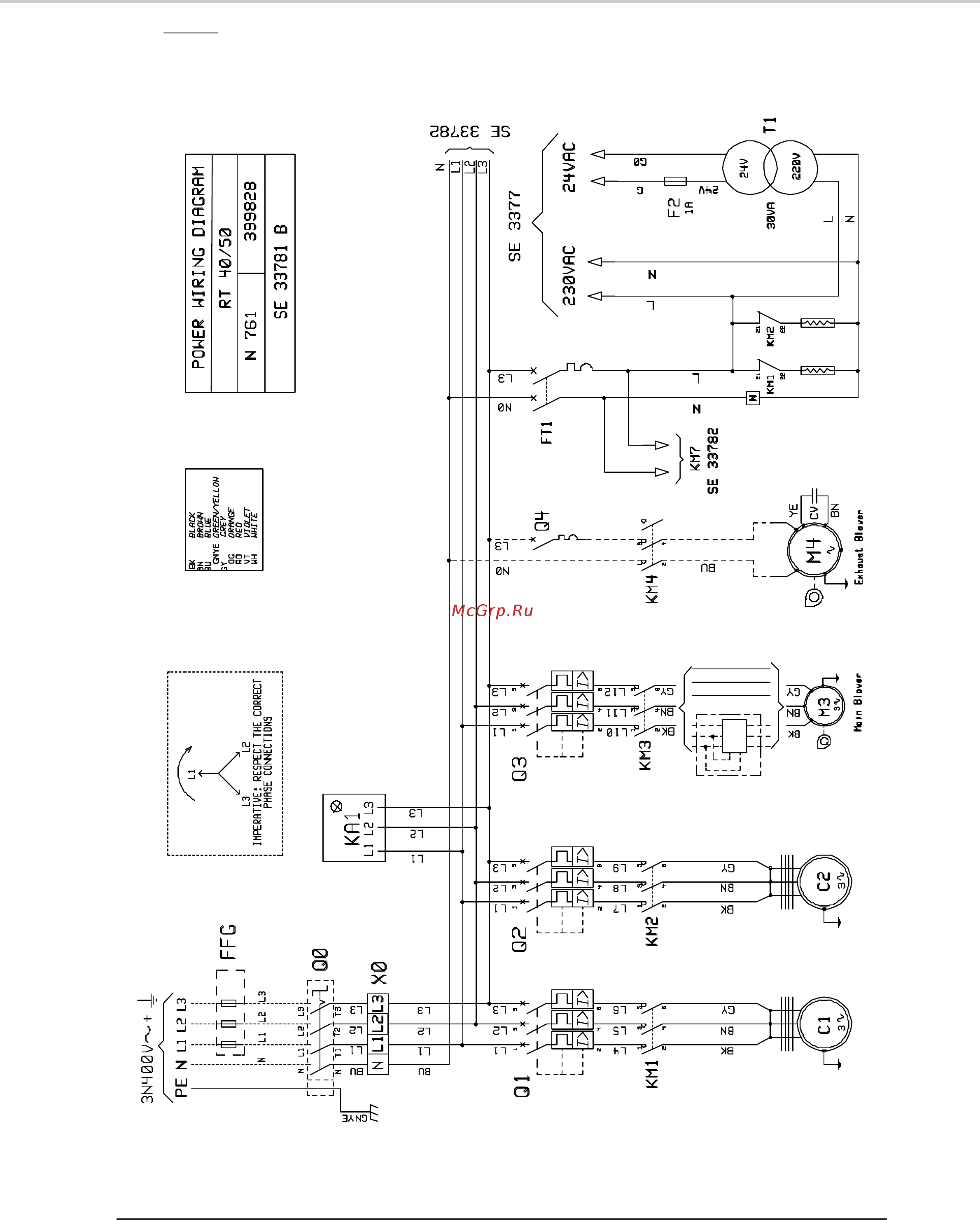Airwell RoofT@ir 70 [51/68] Appendix annexe anlage allegato anexo