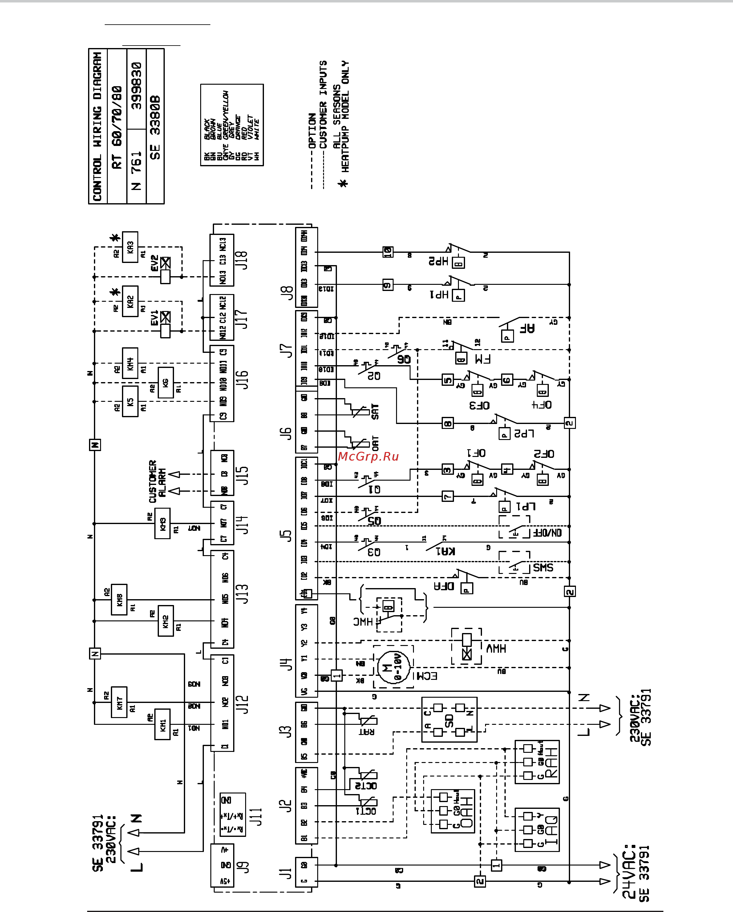 Airwell RoofT@ir 60 [53/68] Appendix annexe anlage allegato anexo