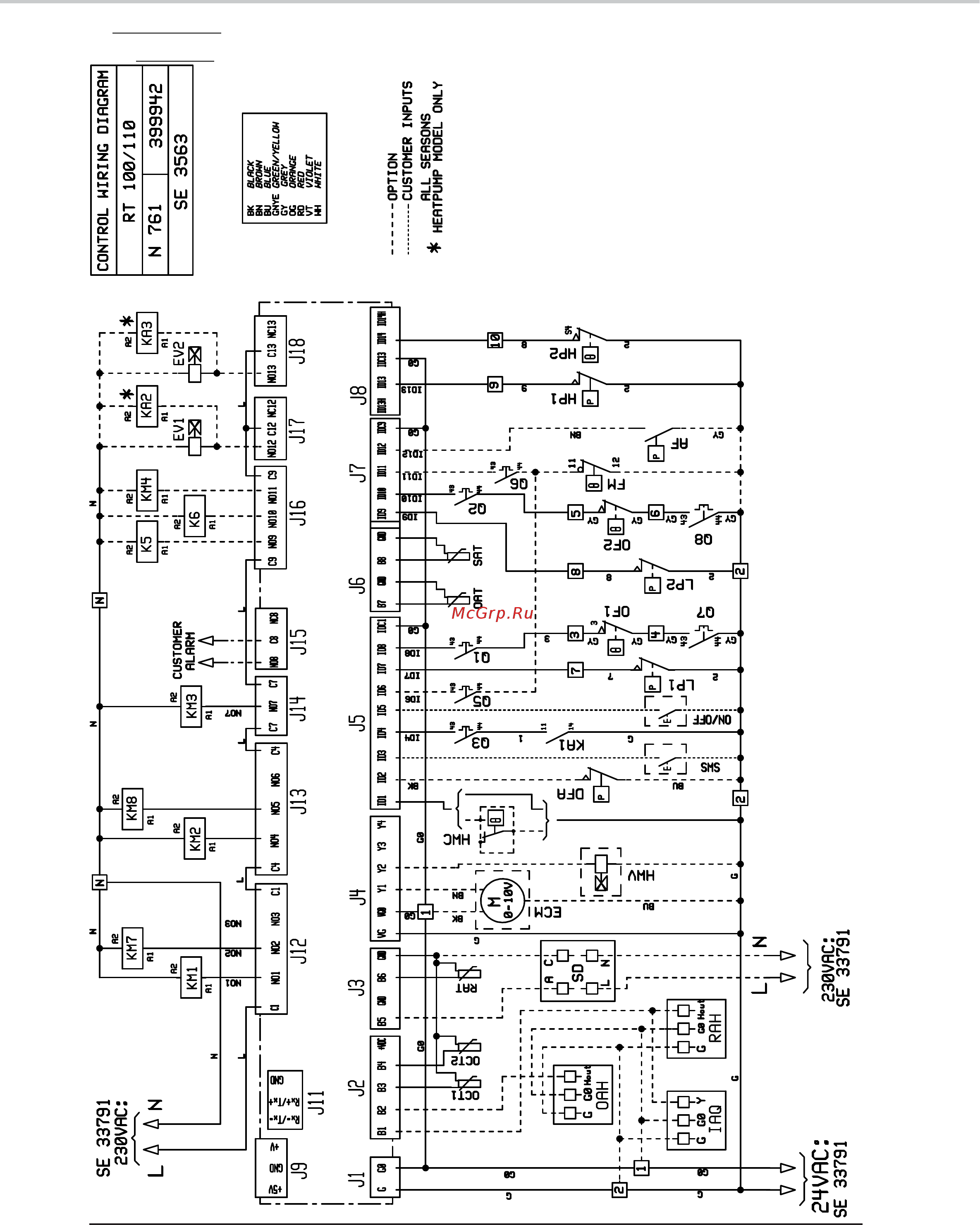 Airwell RoofT@ir 80 [54/68] Appendix annexe anlage allegato anexo