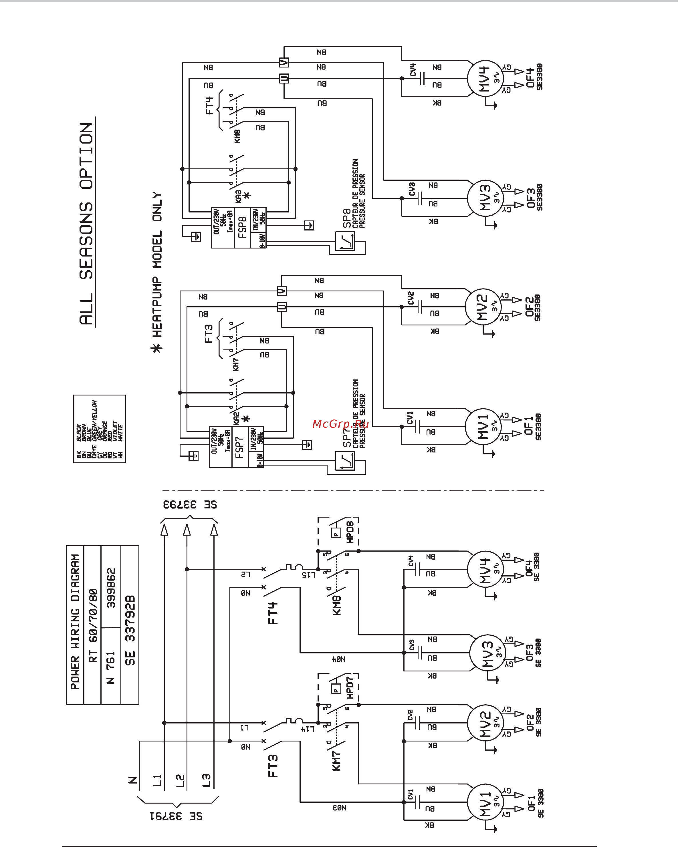 Airwell RoofT@ir 60 [56/68] Appendix annexe anlage allegato anexo