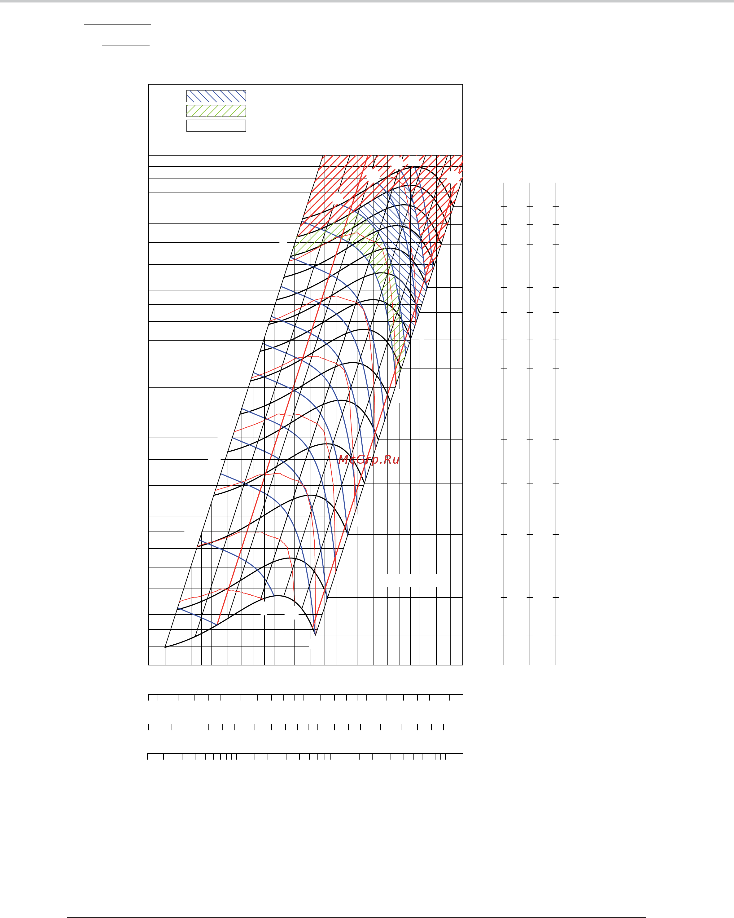 Airwell RoofT@ir 60 [60/68] Appendix annexe anlage allegato anexo