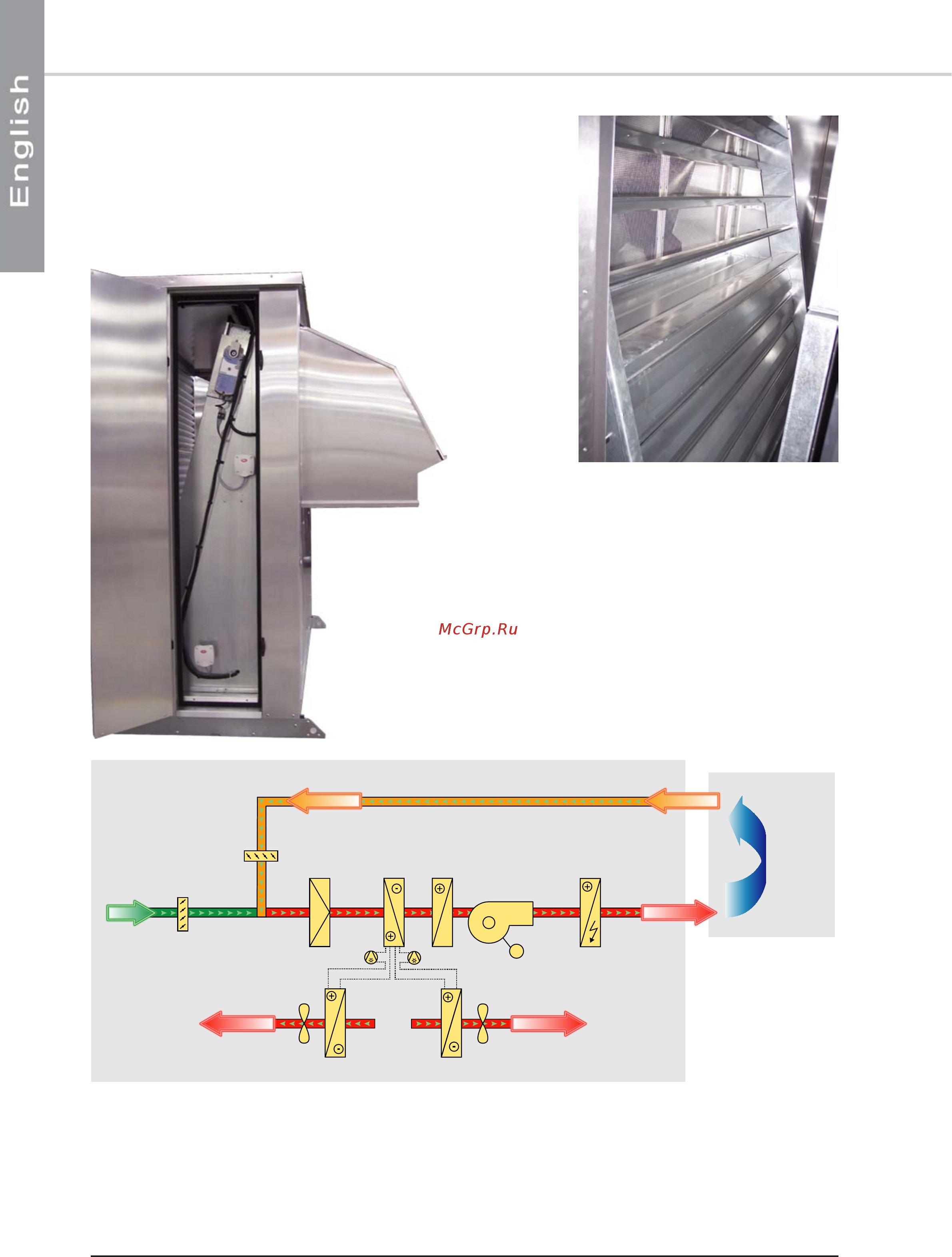 Airwell Rooftech 100 [14/62] Economiser