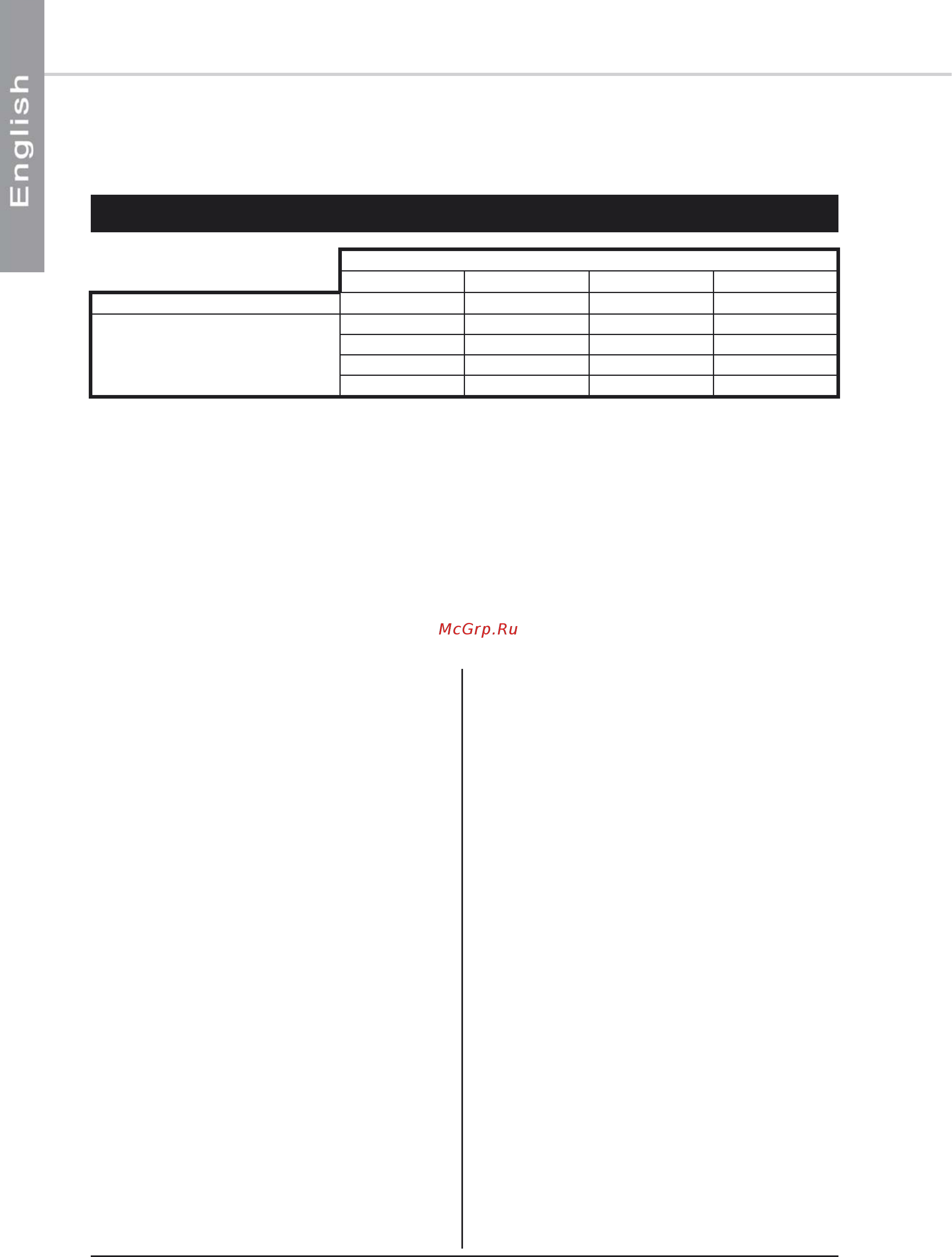 Airwell Rooftech 100 [16/62] See appendix