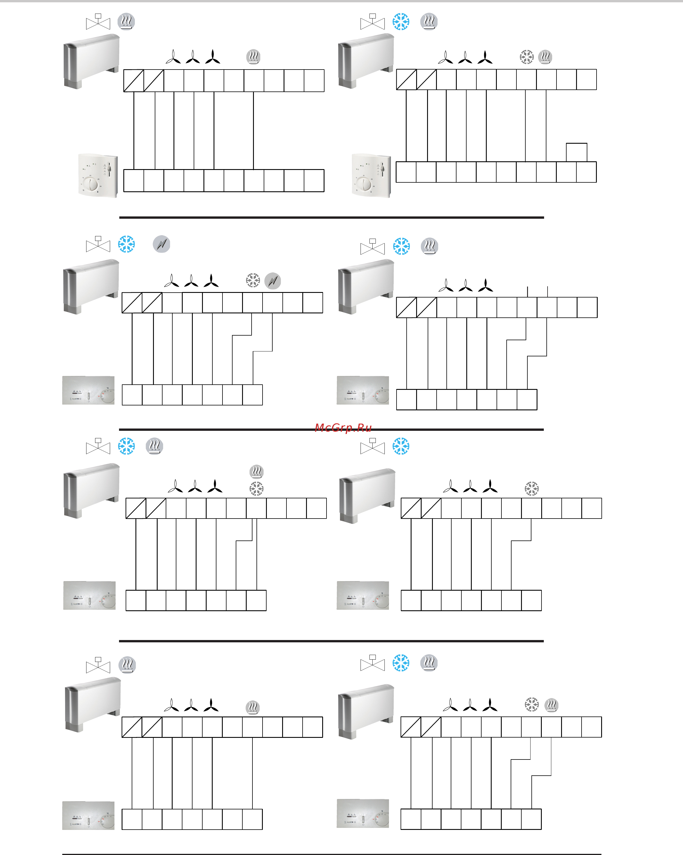 Airwell Aqu@Fan AHC 5030 [34/44] Appendix annexe anlage allegato anexo
