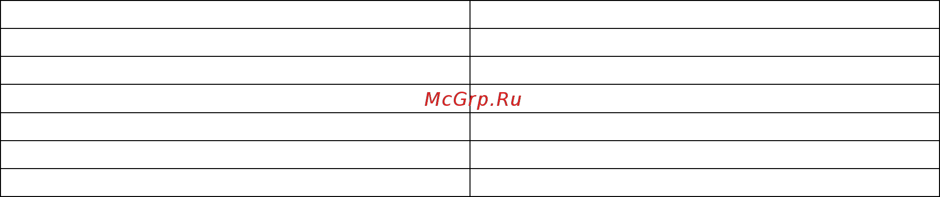 RedVerg P650-82 [2/12] Комплектация