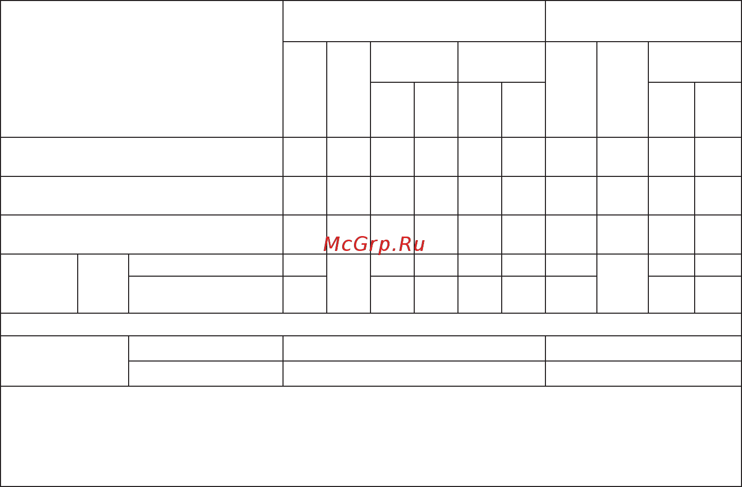 Gefest 1200-С5 [7/24] Таблица3
