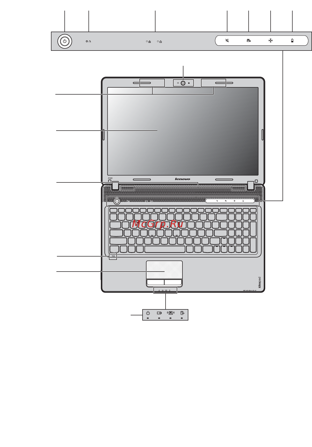 Lenovo IdeaPad Z560 [6/76] Z560 z565