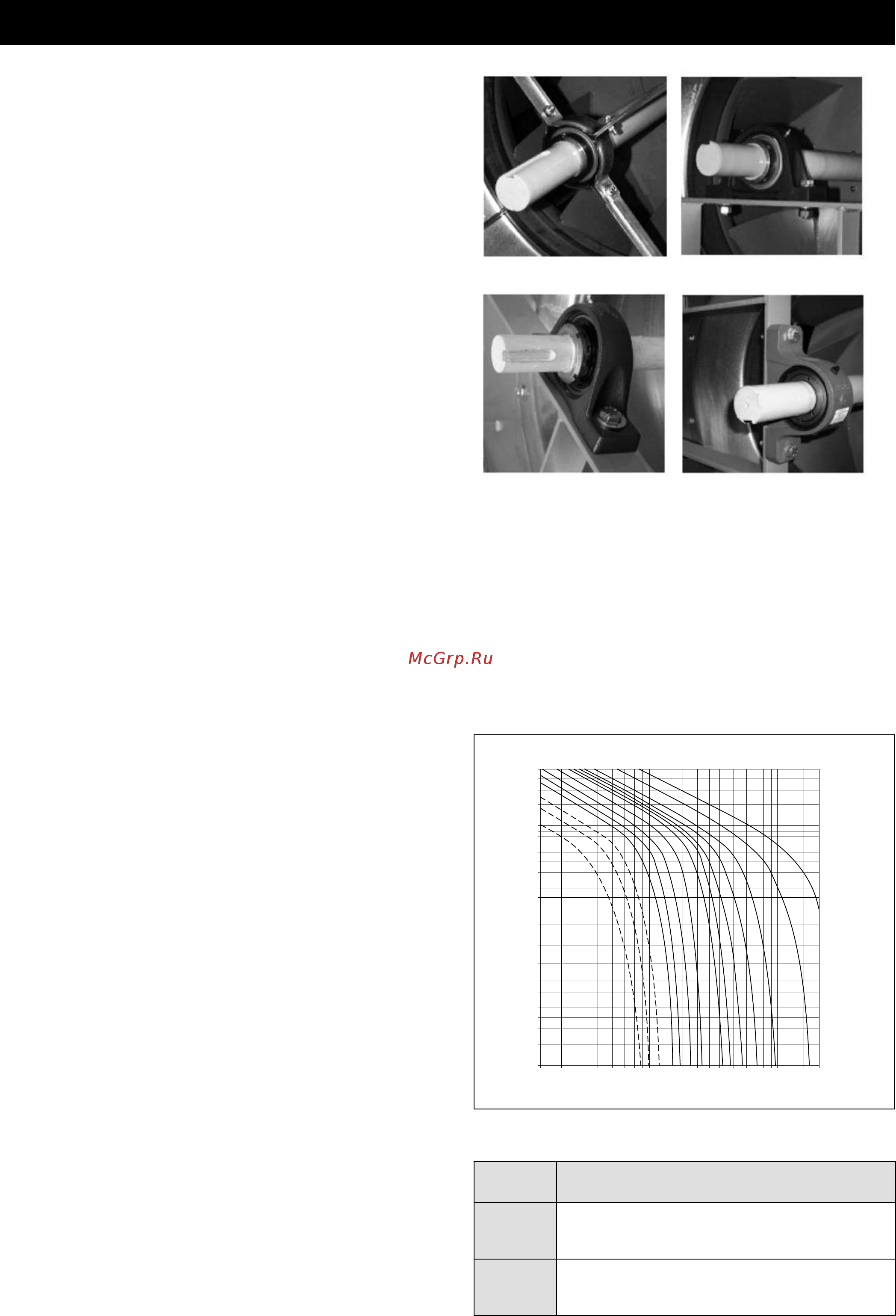 Airwell @irTwin TR 360 [24/31] Техническое обслуживани