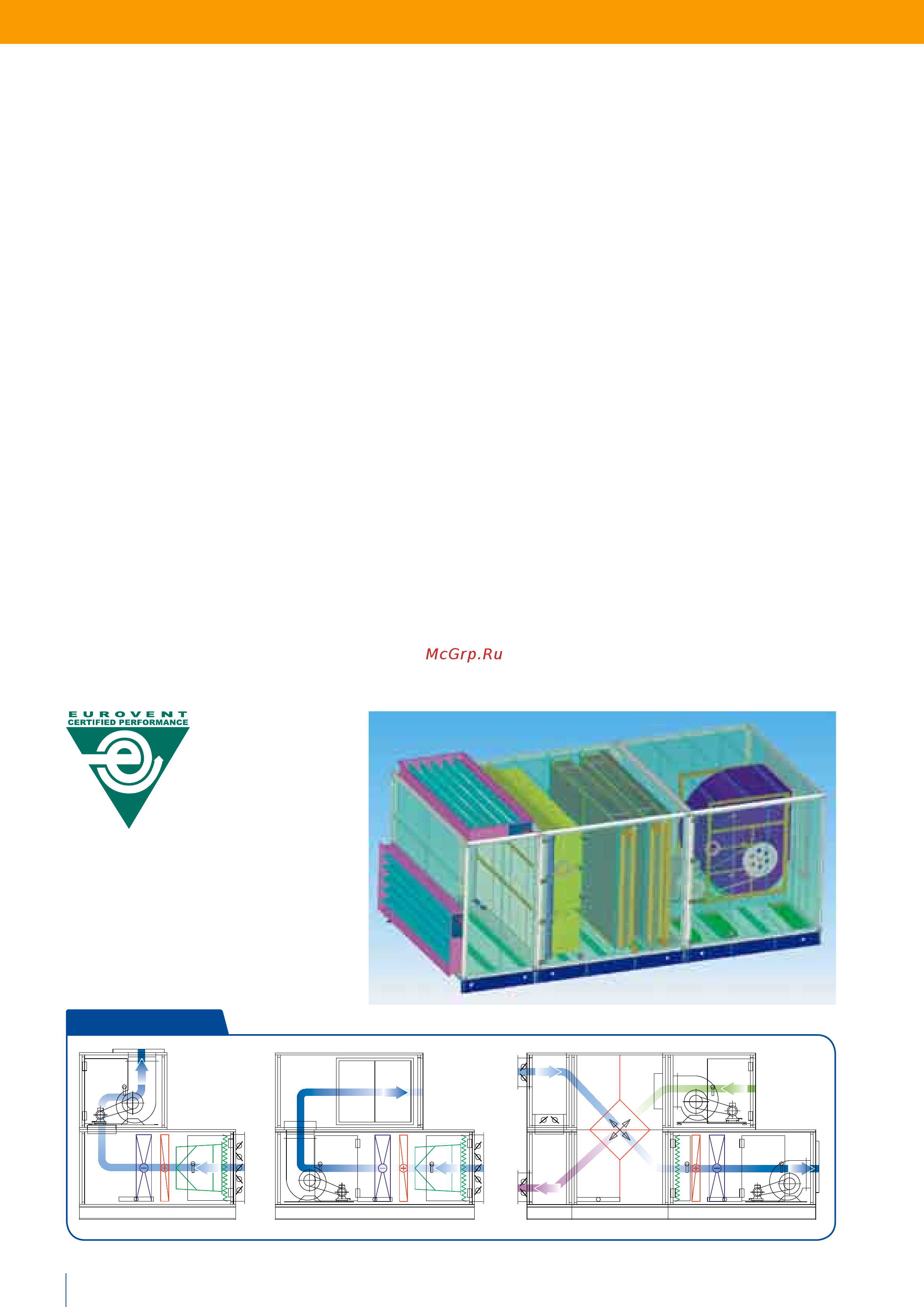 Airwell @irTwin TR 200 [4/24] Irtwin центральные кондиционеры со множеством преимуществ