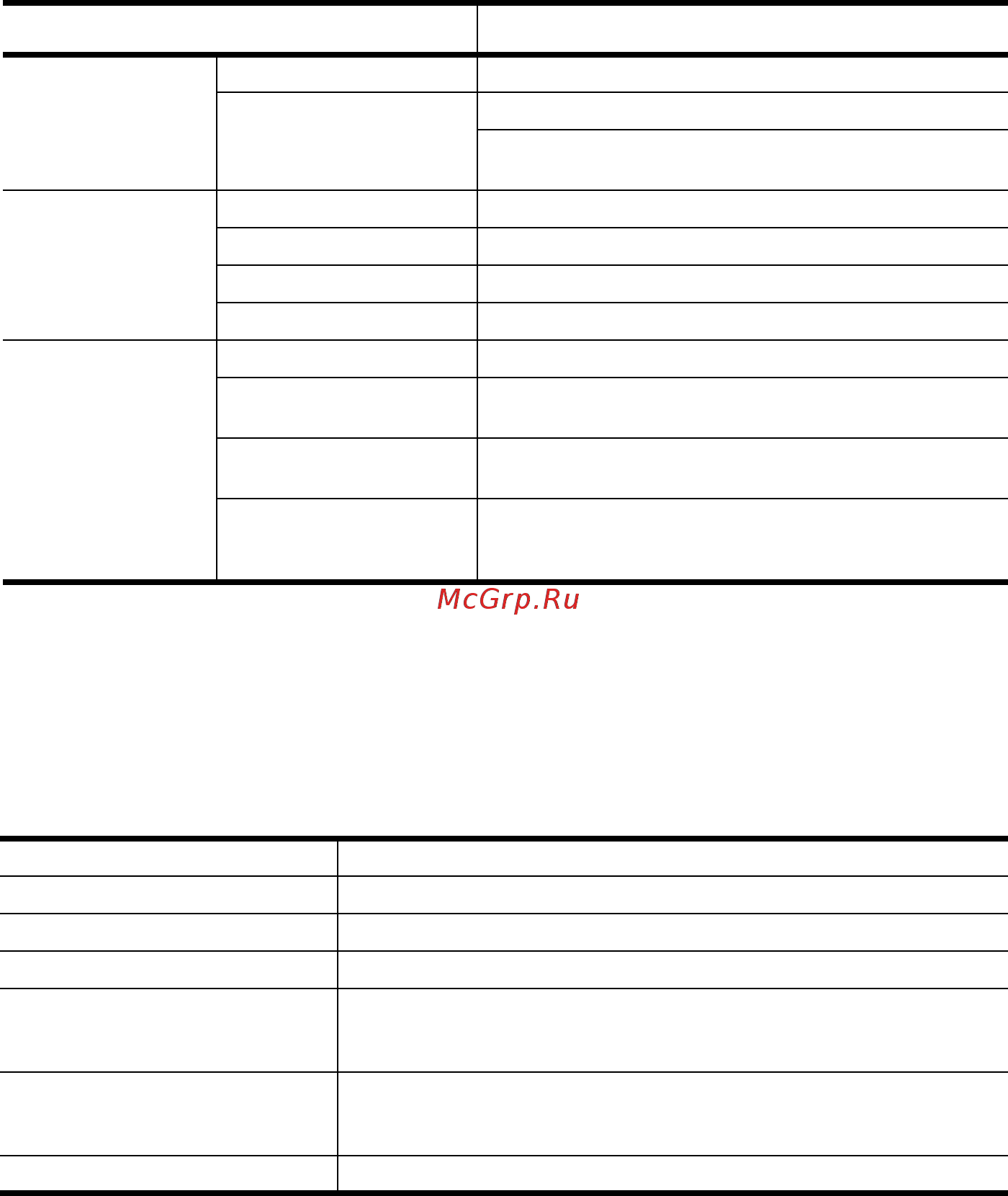 Samsung NP-NC110P [207/216] Intel r pro wireless 2915abg network connection