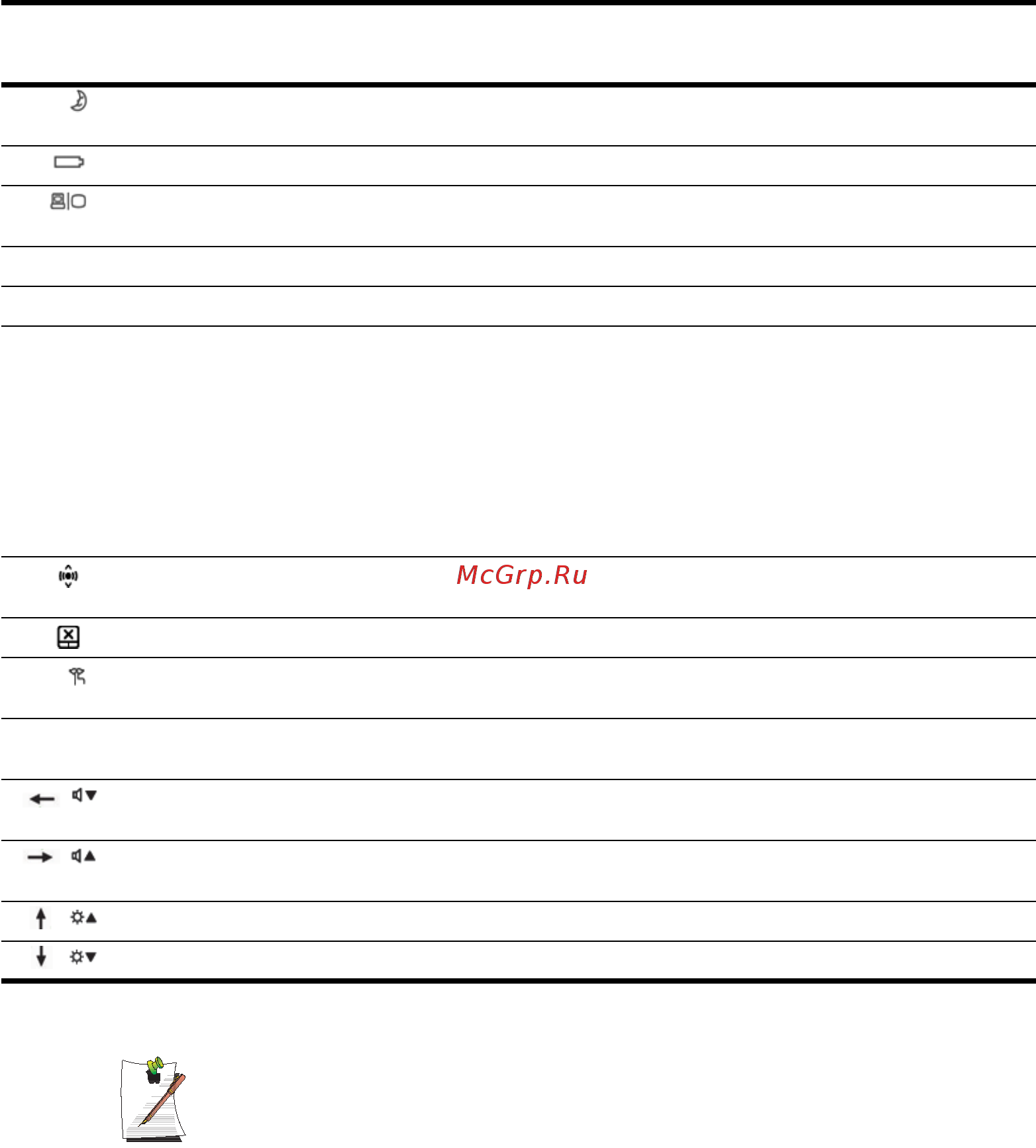 Samsung NP-NC110P [31/216] Использование специальных функциональных клавиш
