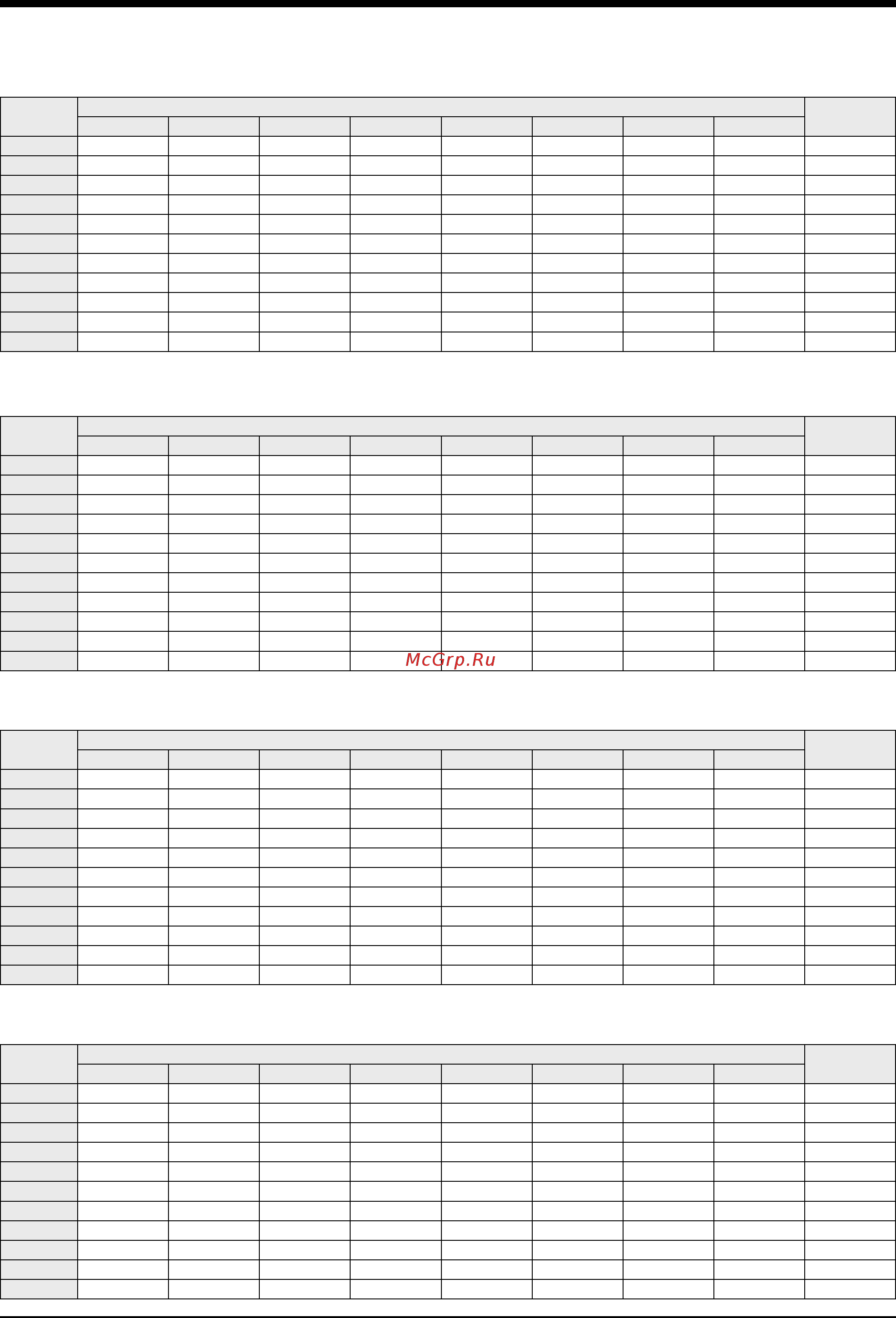 Airwell AQCL 120 [10/20] Sound data