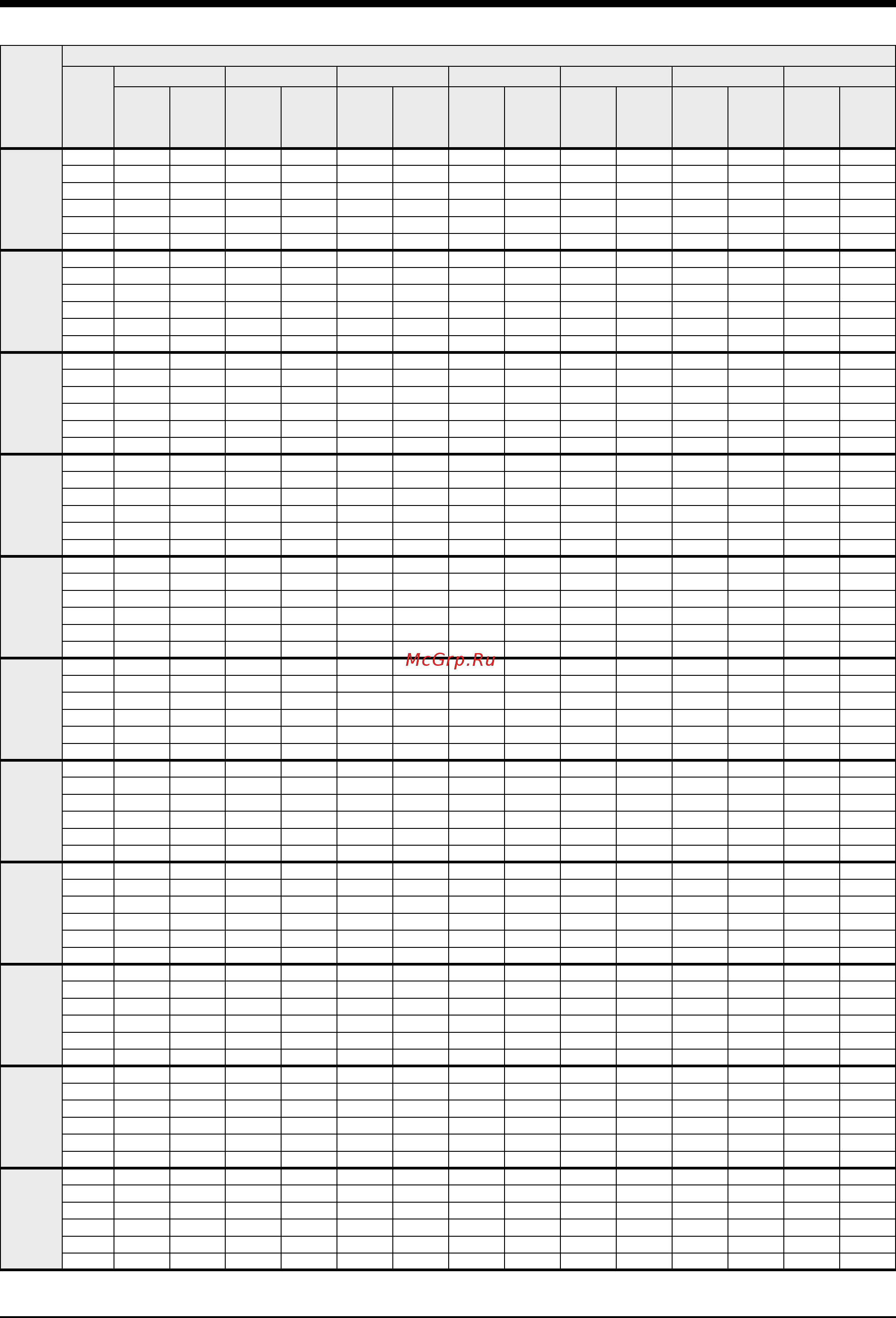 Airwell AQCL 120 [11/20] Performance data