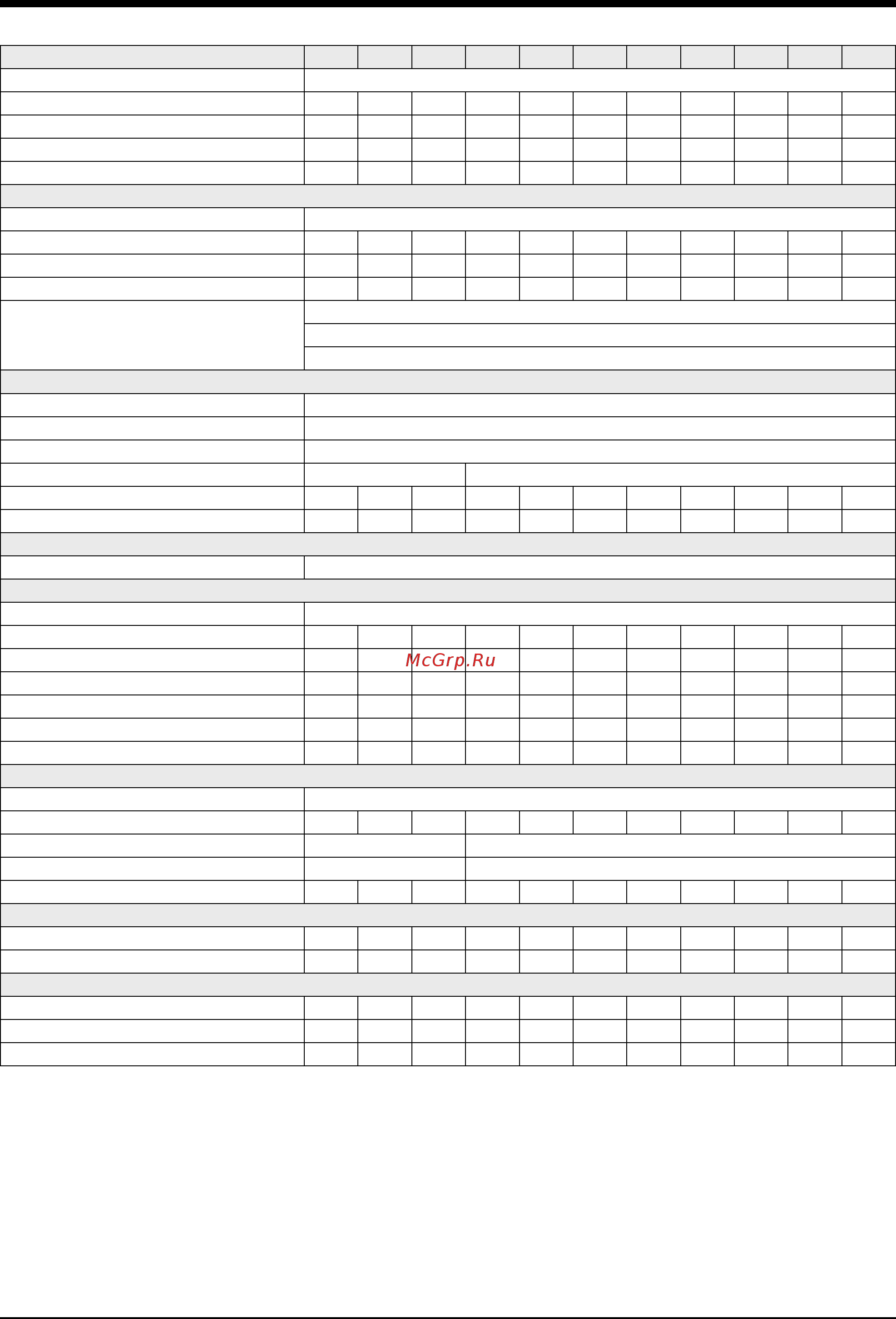 Airwell AQCL 120 [8/20] Physical data
