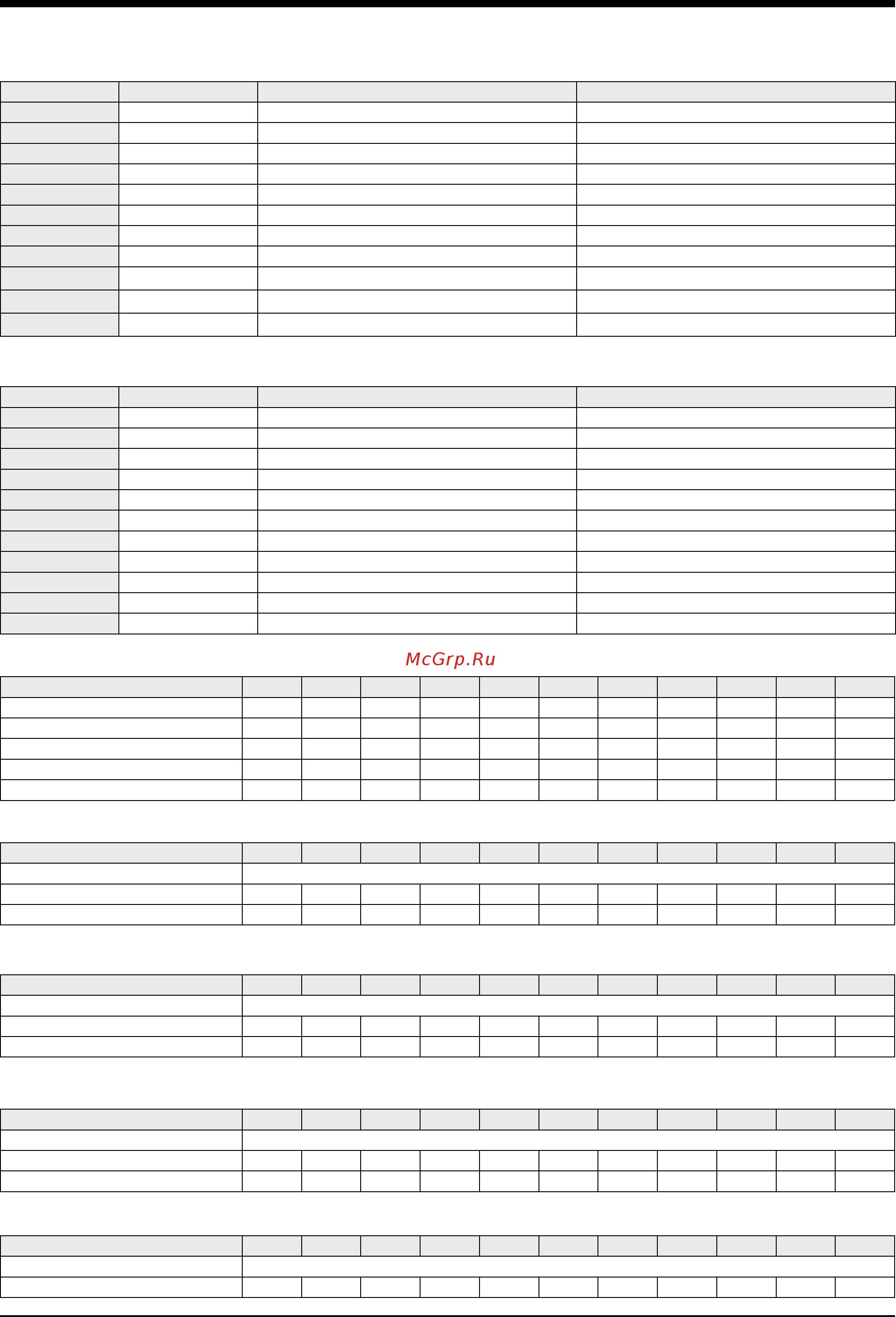 Airwell AQCL 120 [9/20] Electrical data
