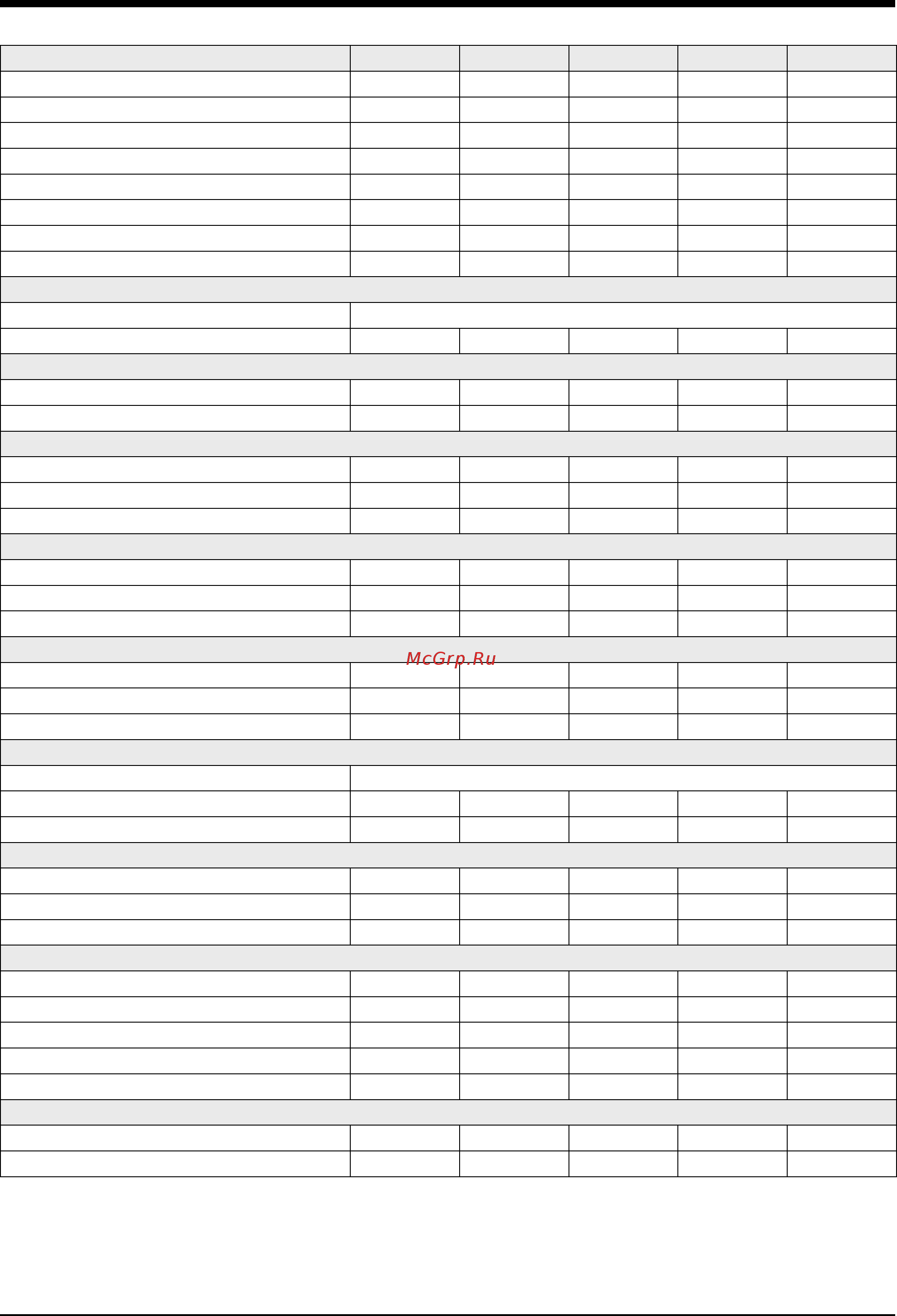 Airwell CLH 242 [11/28] Physical data clh sif