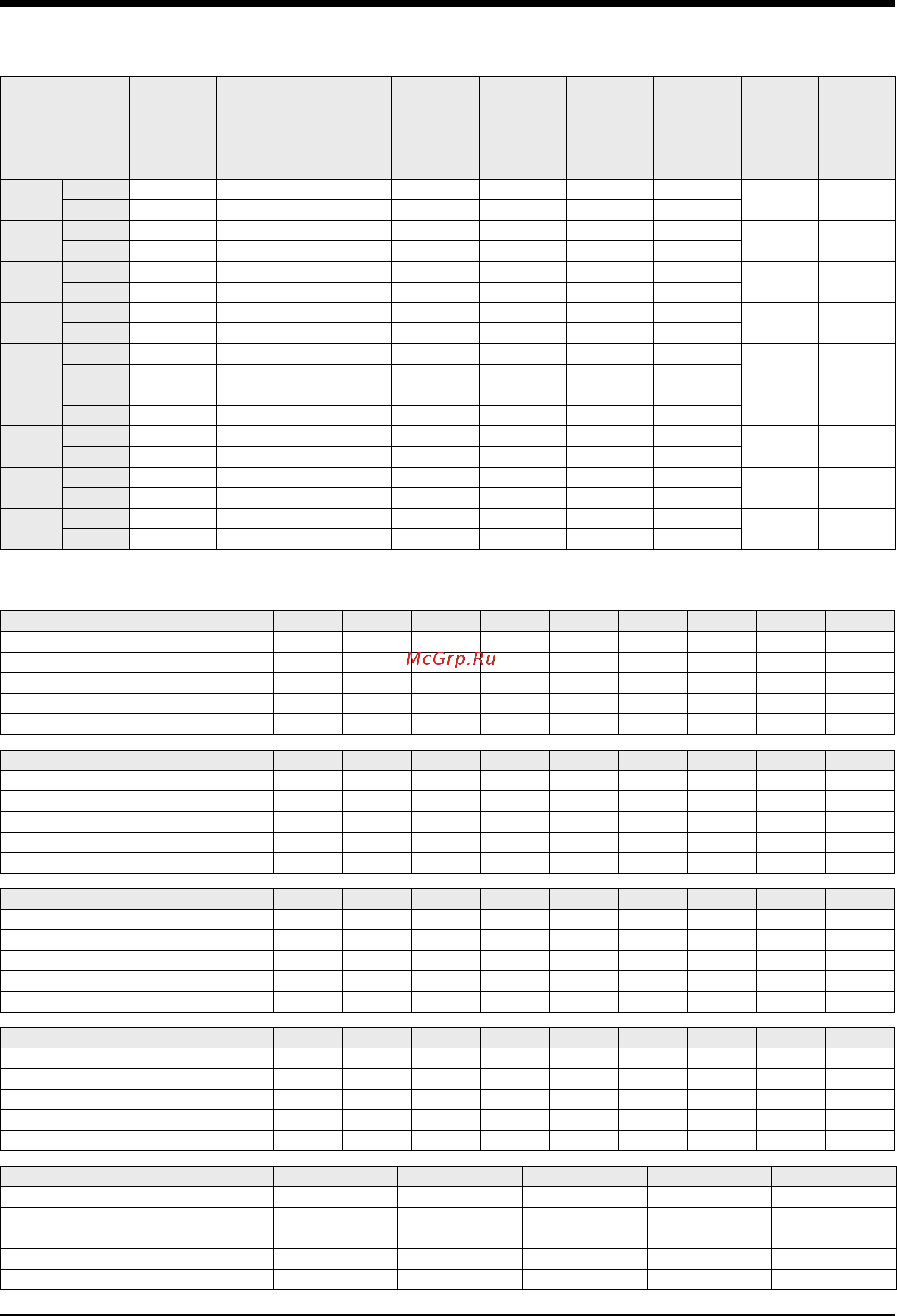 Airwell CLH 242 [13/28] Electrical data