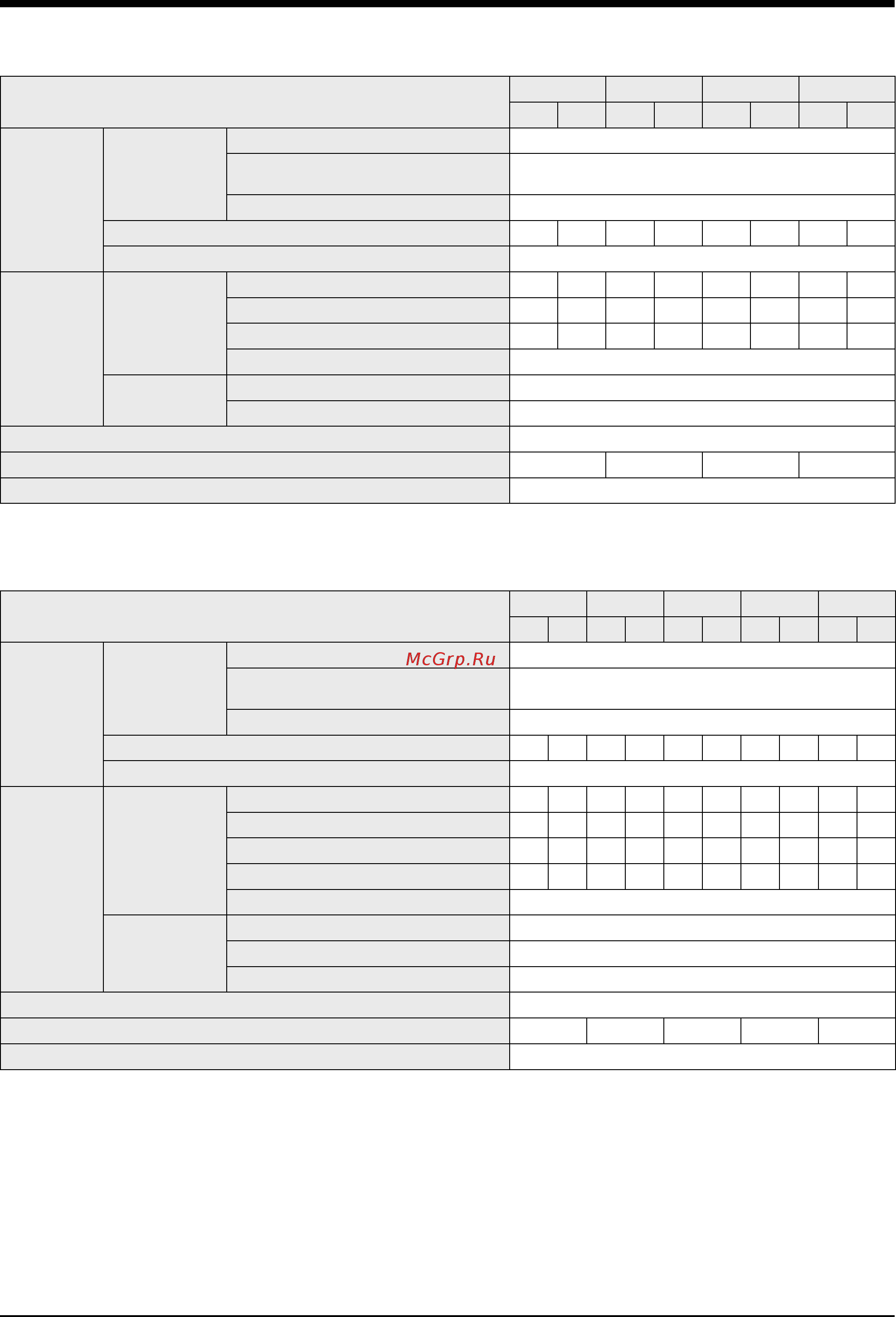 Airwell CLH 242 [5/28] Operating limits