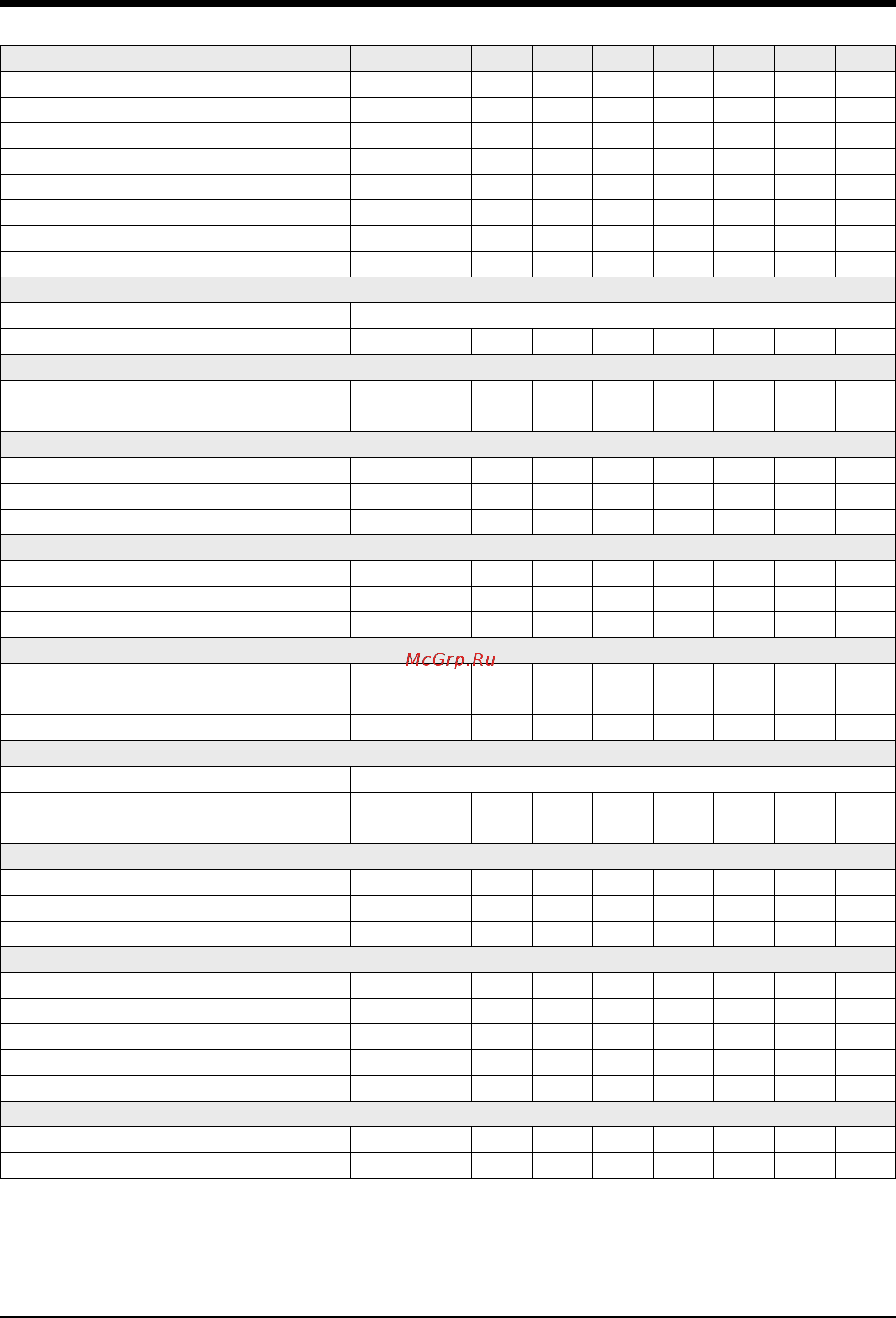 Airwell CLH 242 [9/28] Physical data clh eln eln eh