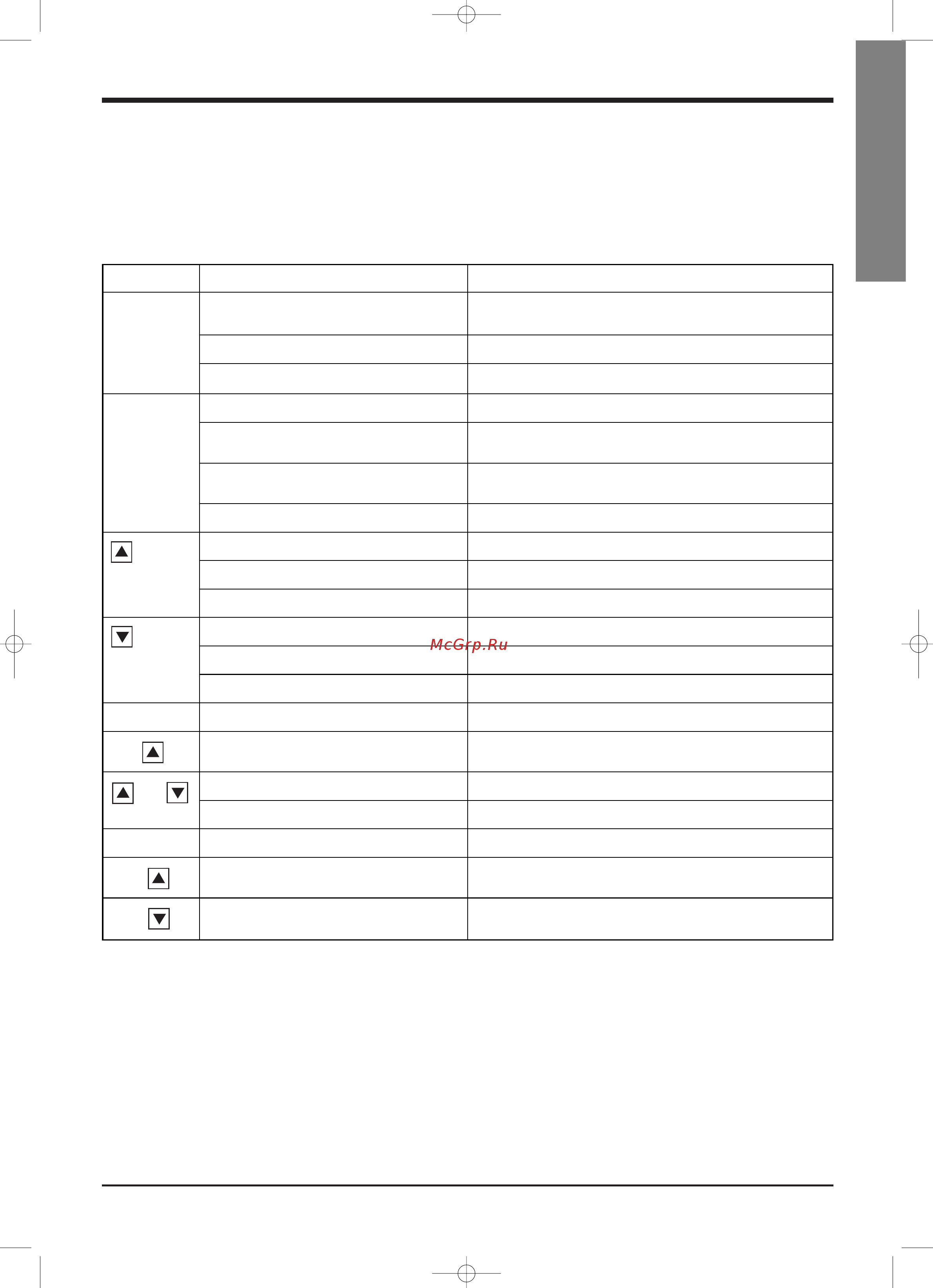 Airwell CWP-CO 04 [18/42] Control system