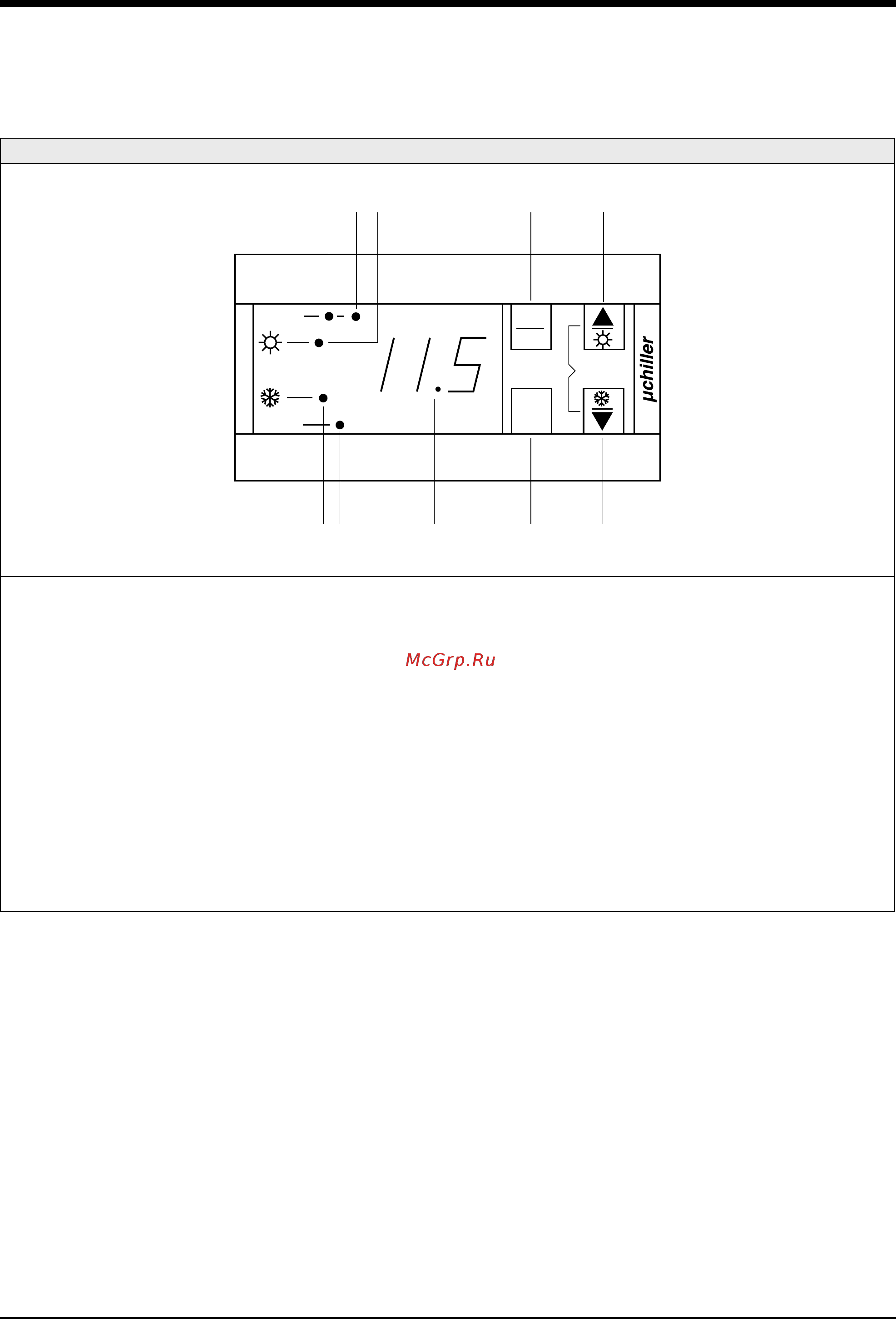 Airwell CWP-CO 02 [3/22] Управление