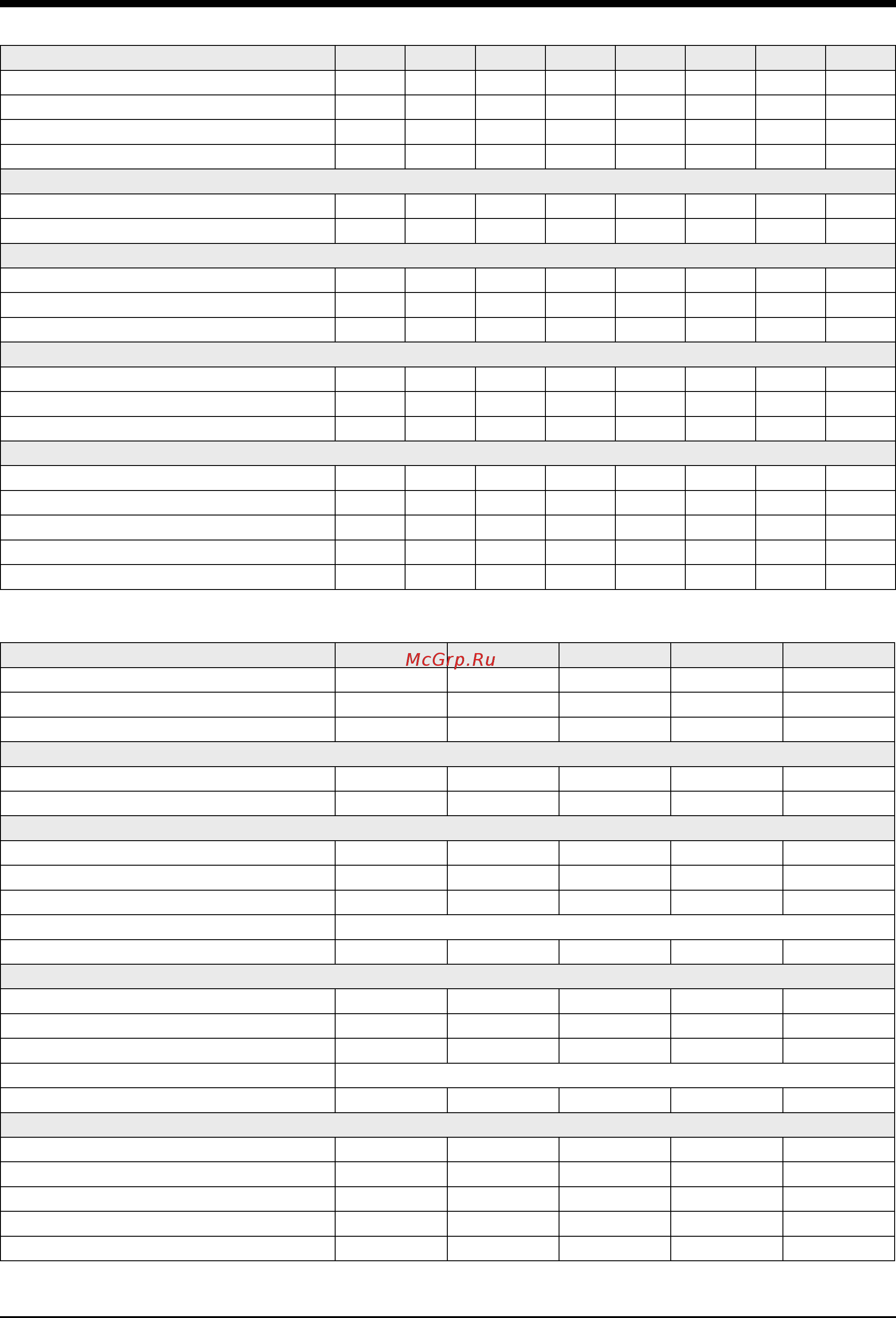 Airwell CWP-RC 21 [7/22] Технические характеристики cwp co