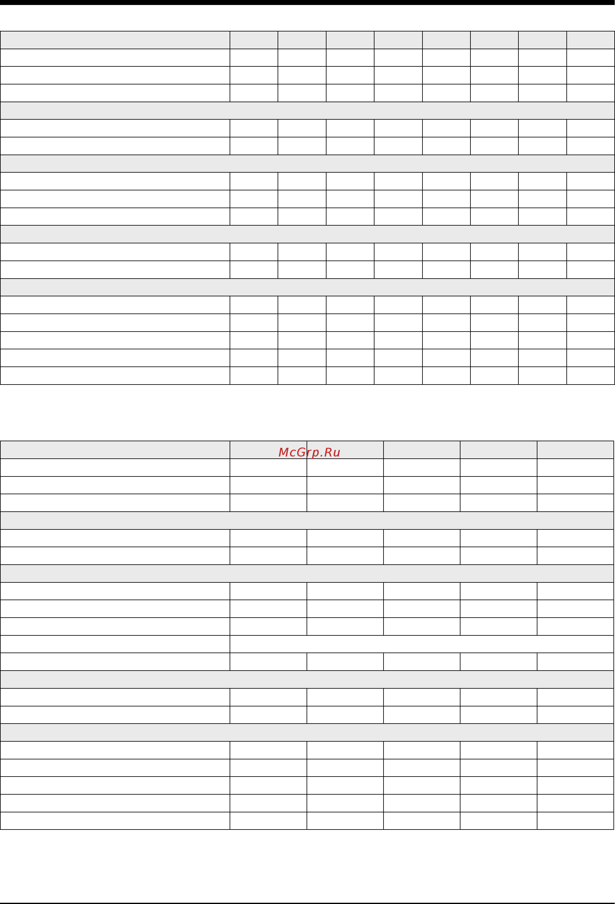 Airwell CWP-CO 03 [8/22] Технические характеристики cwp rc