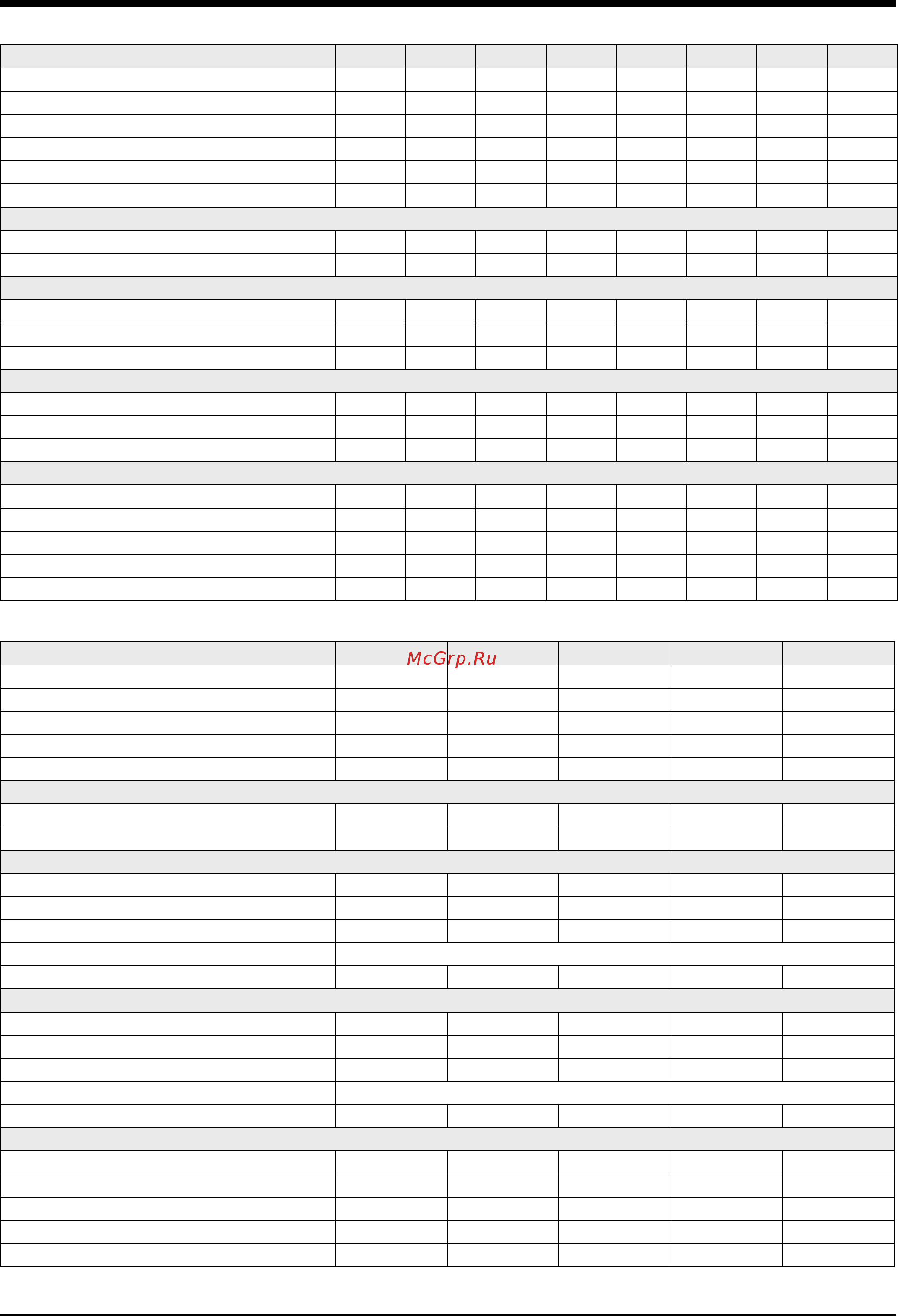 Airwell CWP-CO 03 [9/22] Технические характеристики cwp hp