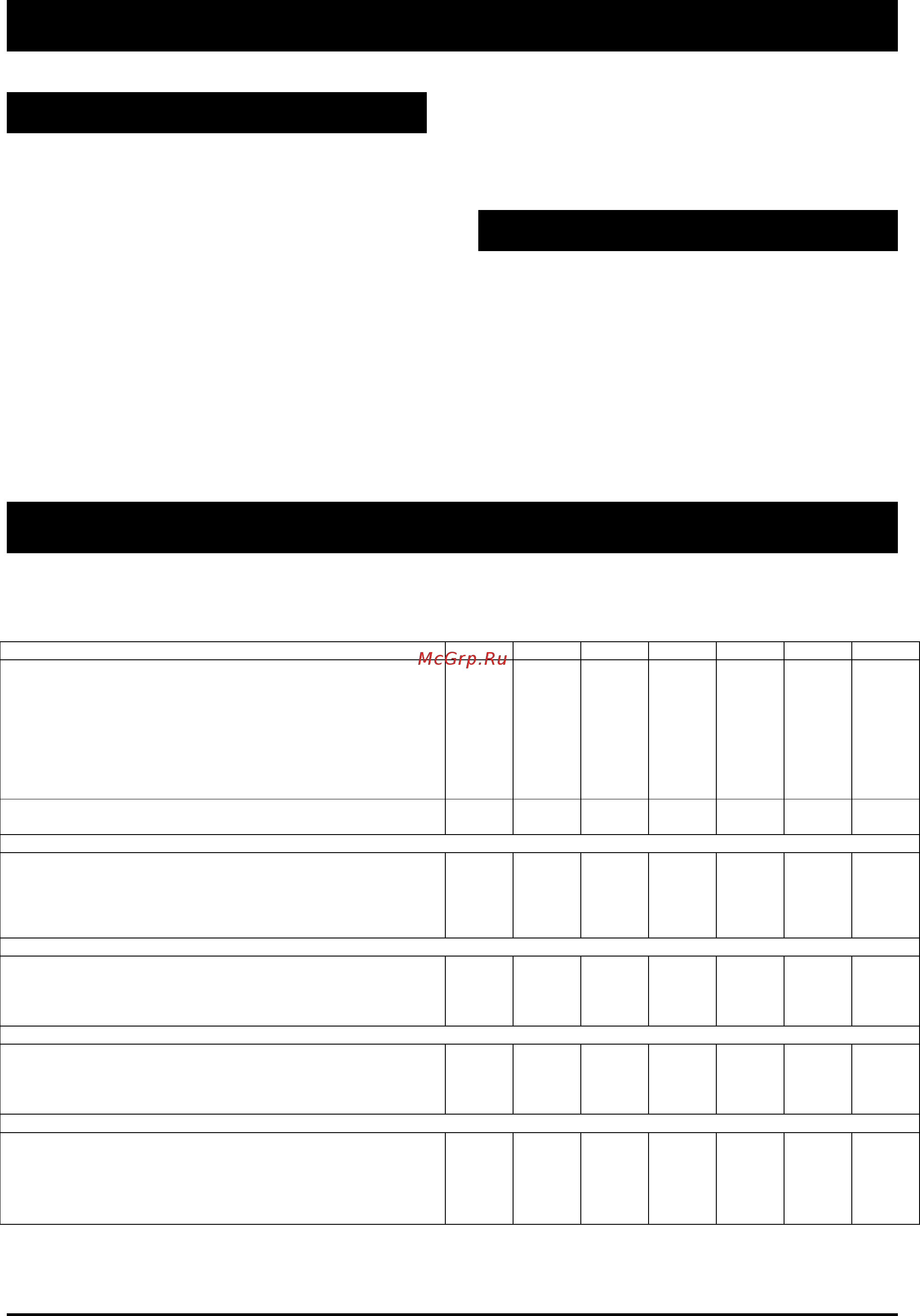 Airwell CWP-CO 04 [4/24] Технические характеристики