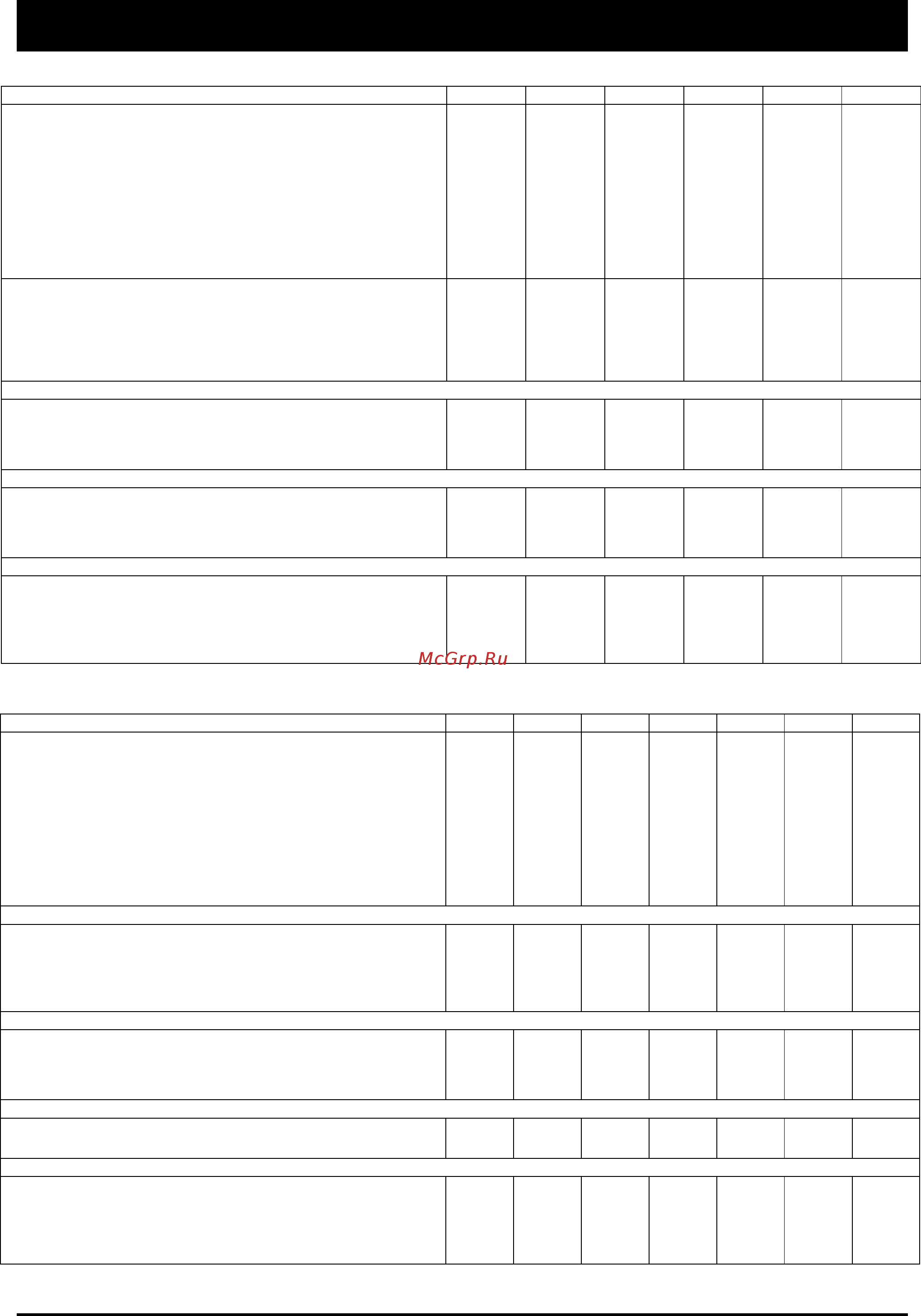 Airwell CWP-CO 04 [5/24] Технические характеристики продолжение