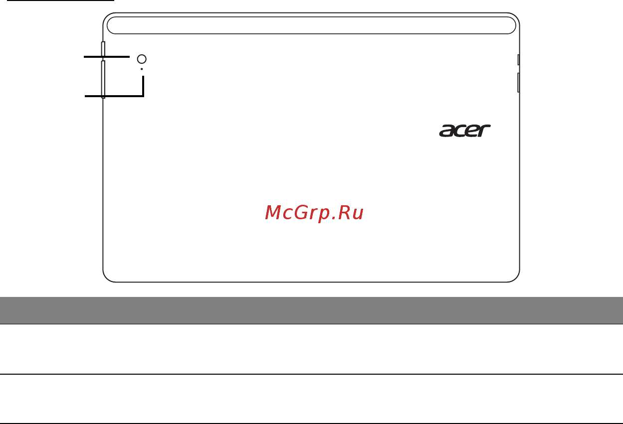 Acer Iconia Tab W701 i5 64Gb [25/82] Вид сзади
