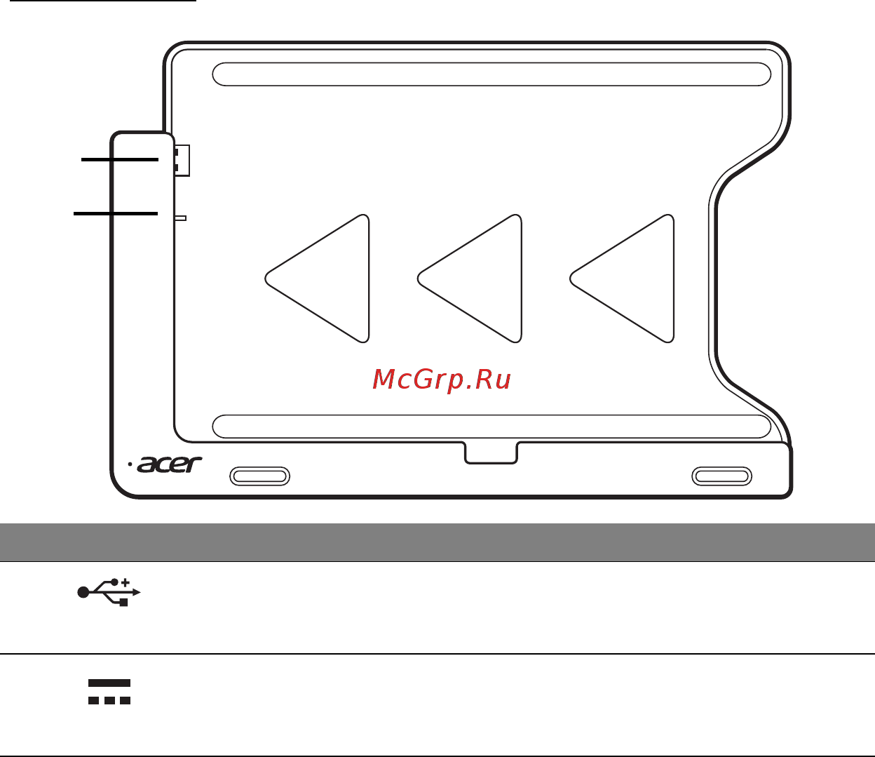 Acer Iconia Tab W701 i5 64Gb [33/82] Вид спереди
