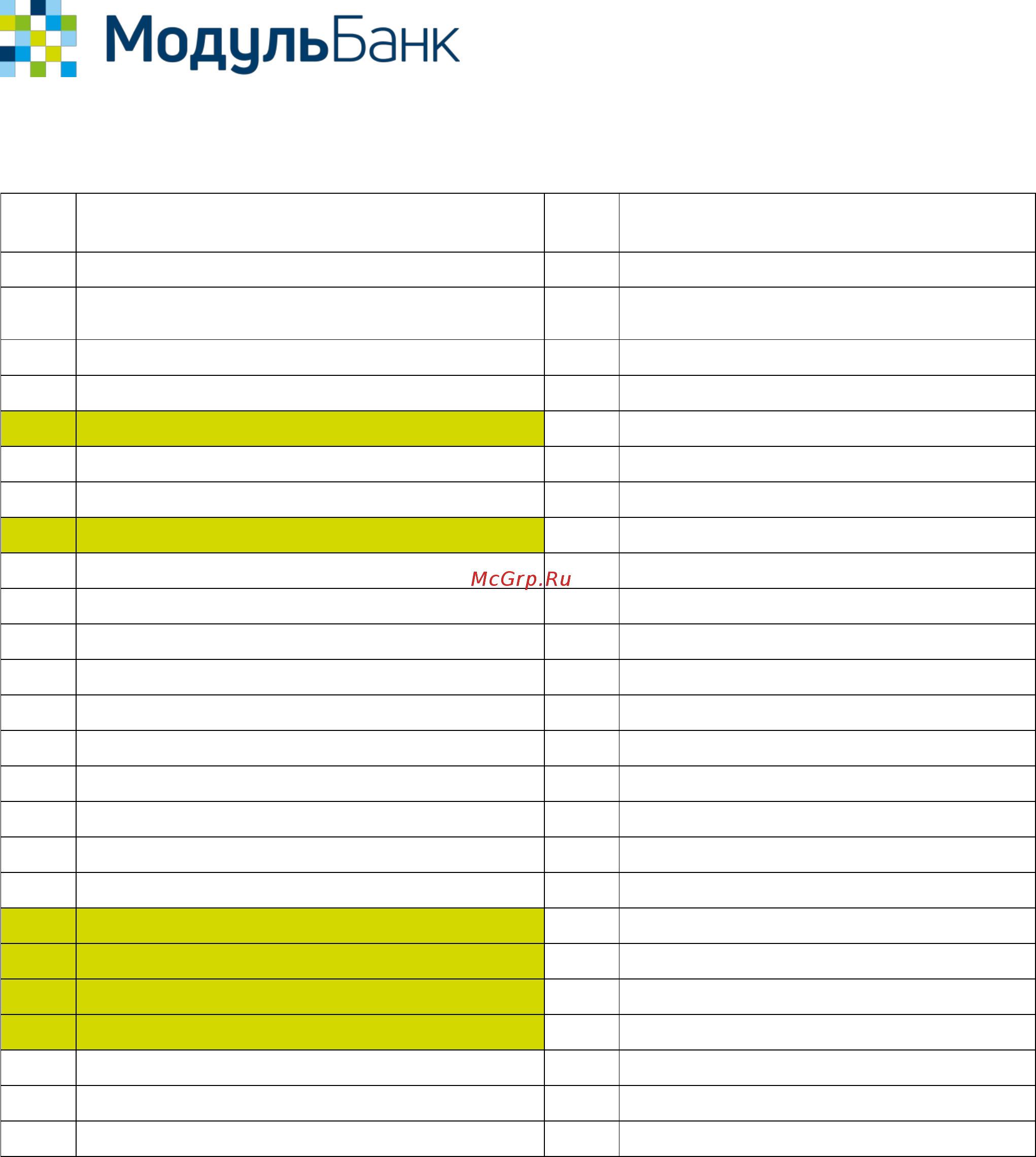 Инженико ICT 250 проводной [29/29] Коды ответа