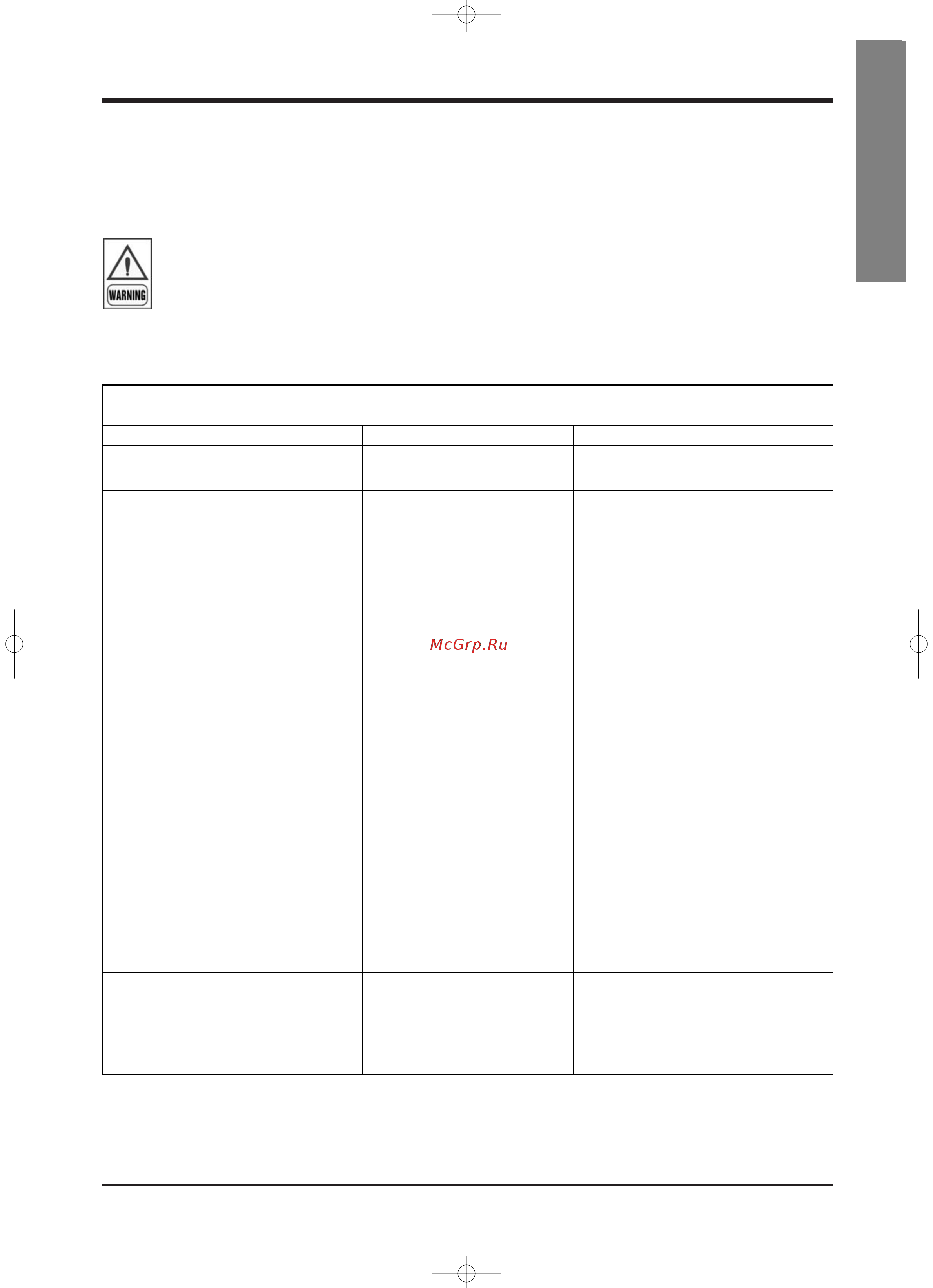 Airwell MQH 15 [20/40] Control system