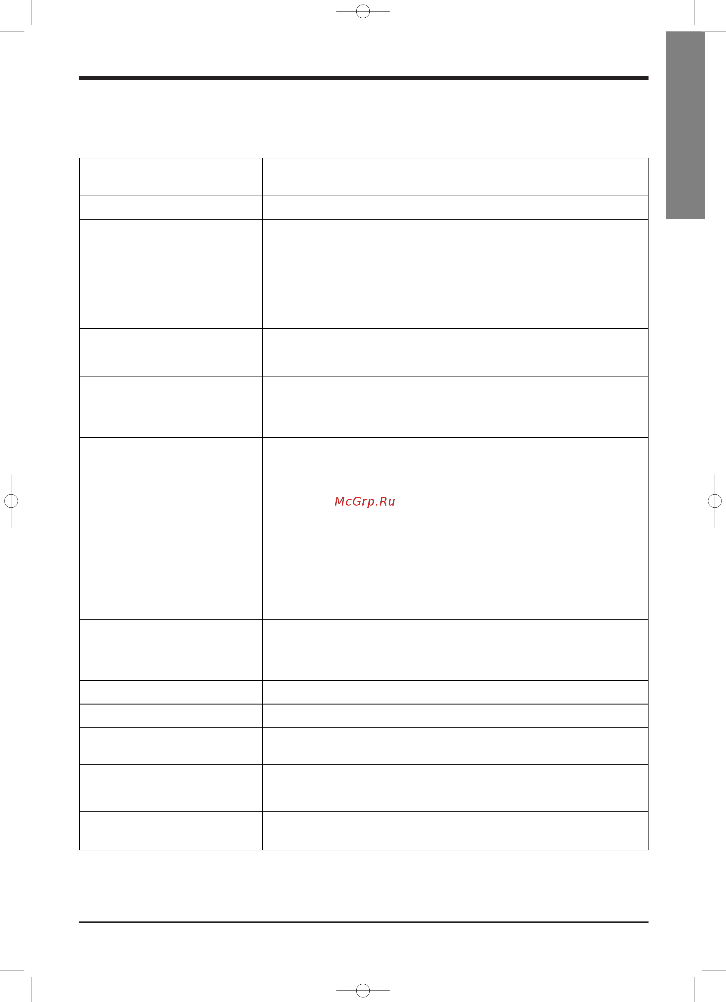 Airwell MQH 10T [8/40] English