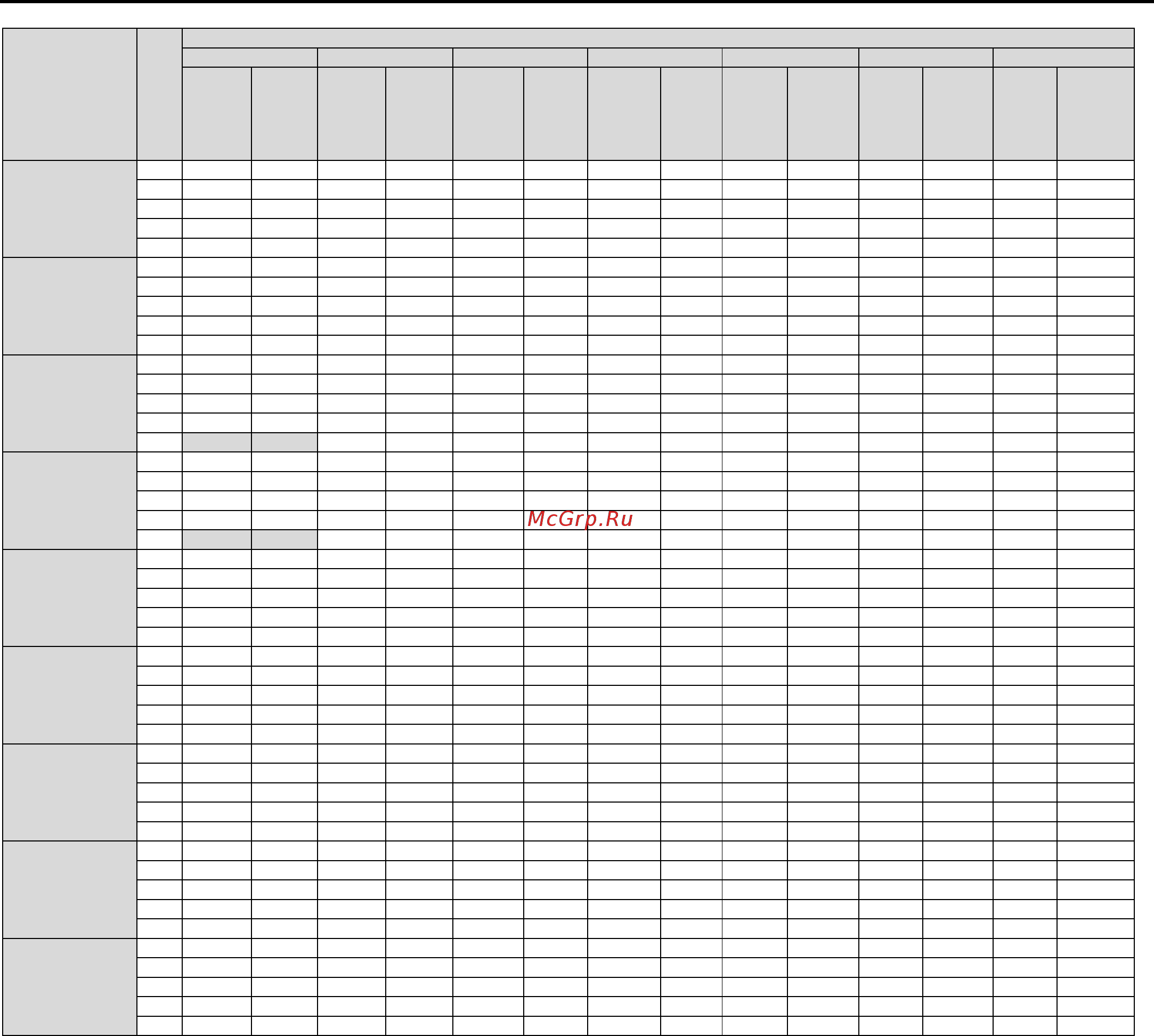 Airwell MQL17 [13/24] Теплопроизводительность mqh типоразмеры 4 17