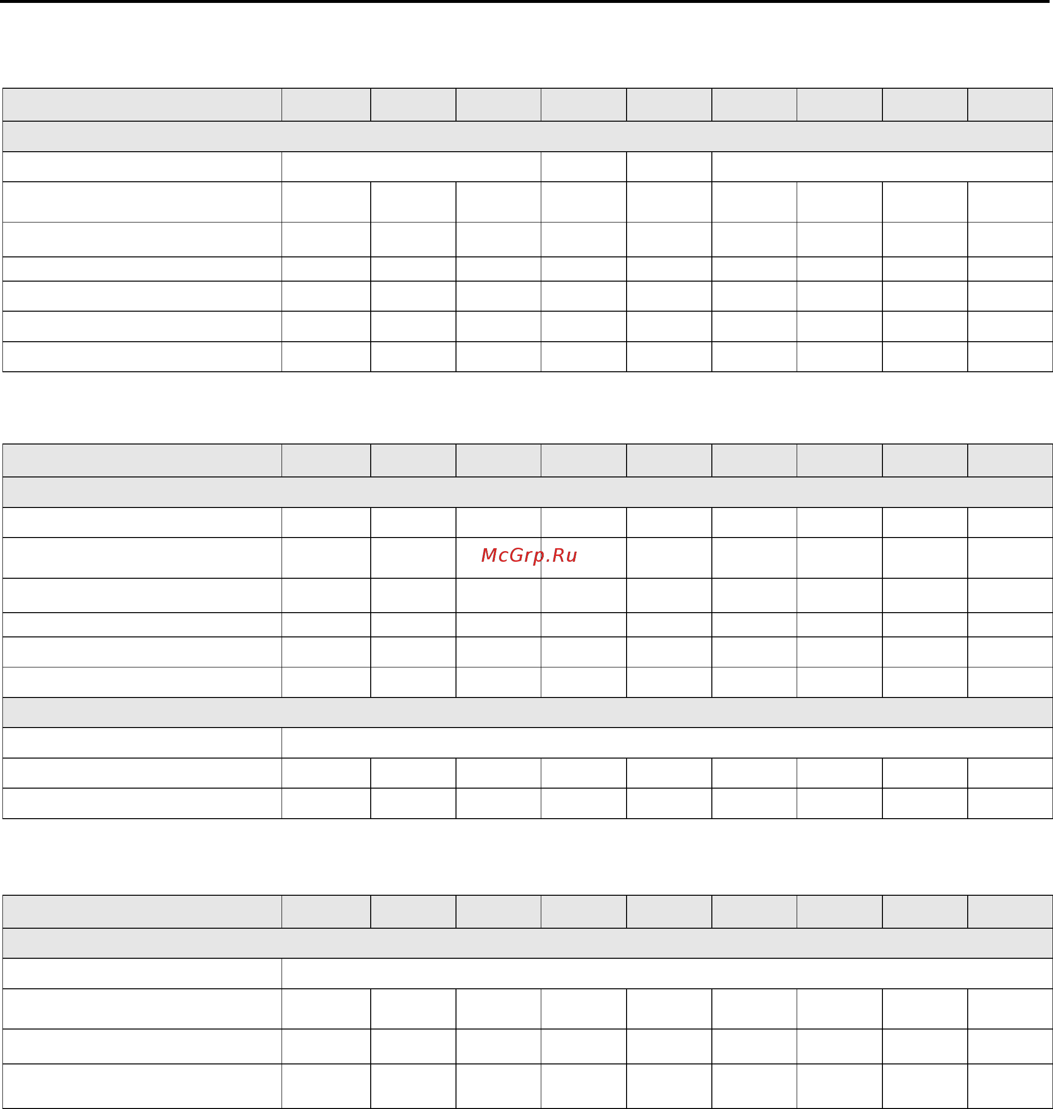 Airwell MQL 4 [9/24] Электрические характеристики